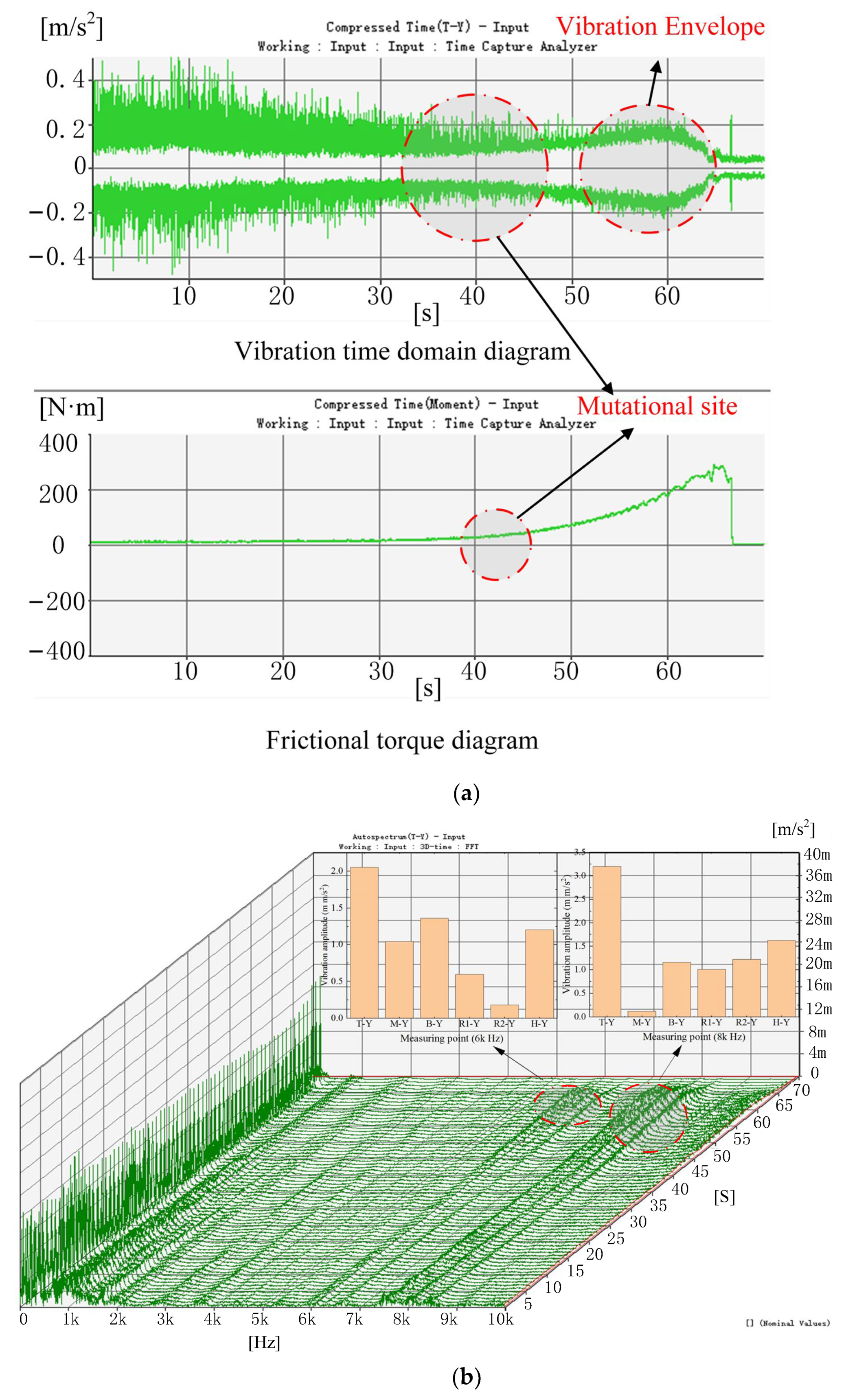 Jmse 11 00465 g005 Jmse 11 00465 g005