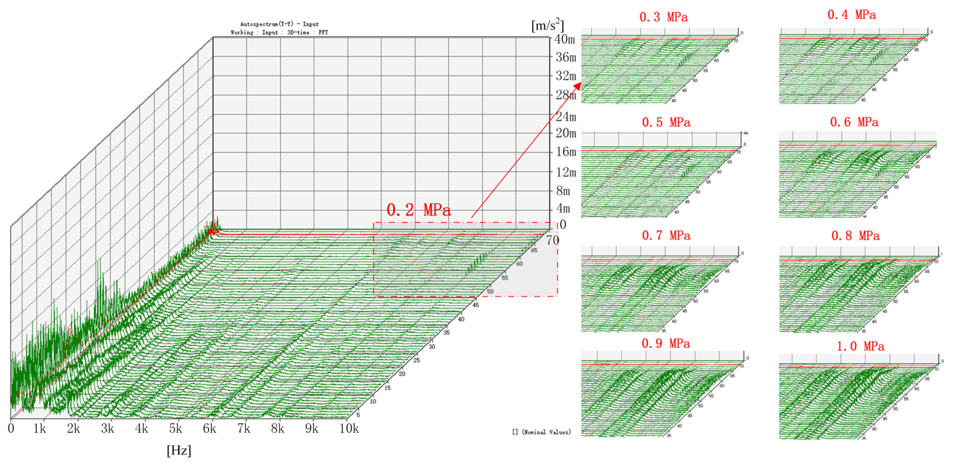 Jmse 11 00465 g010 Jmse 11 00465 g010