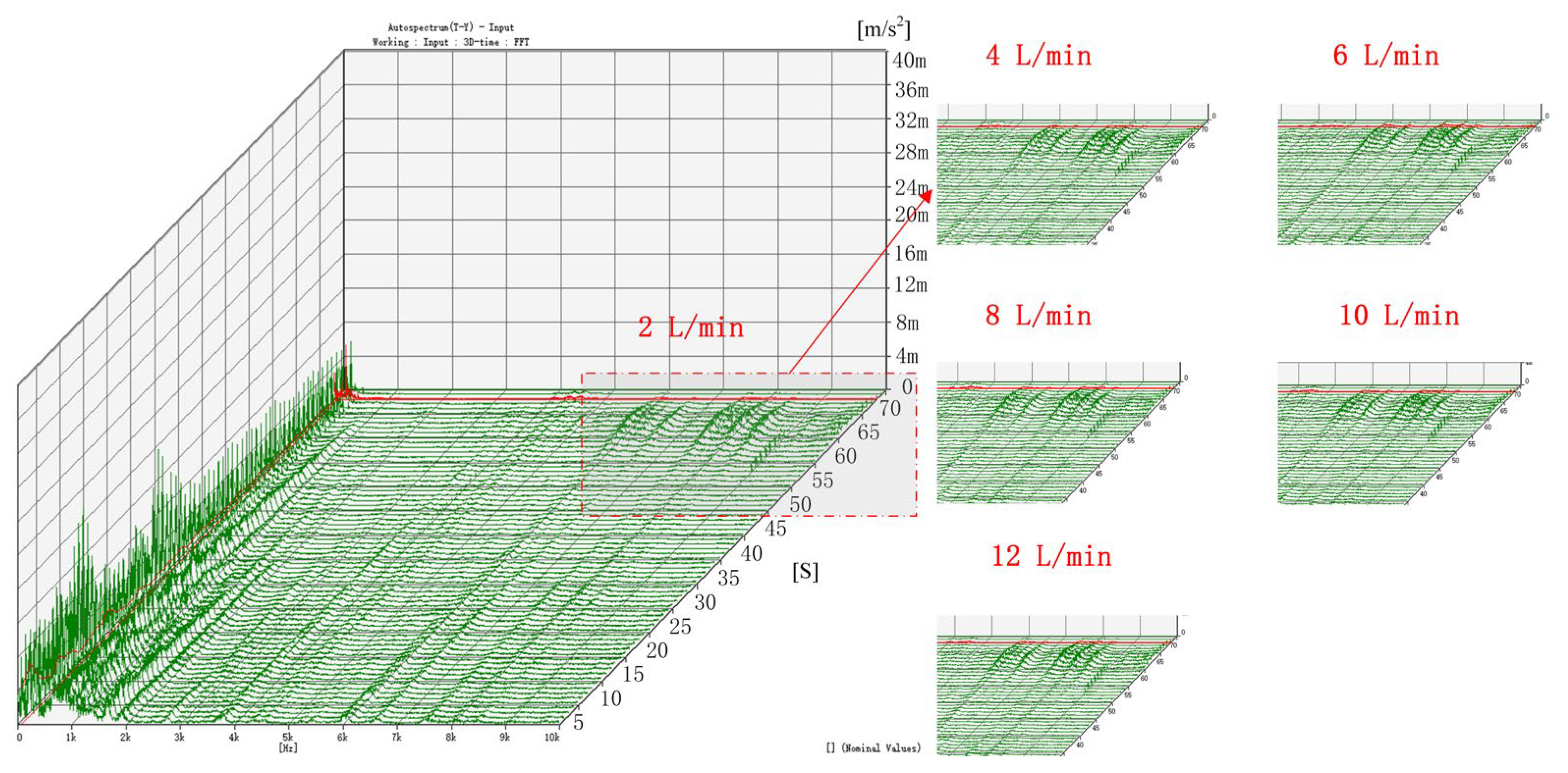 Jmse 11 00465 g011 Jmse 11 00465 g011
