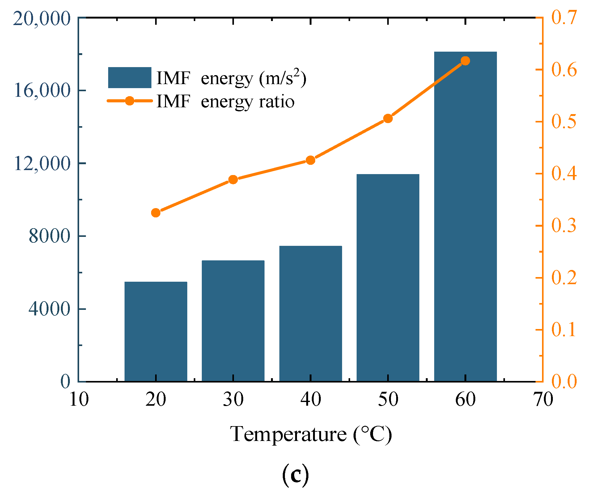 Jmse 11 00465 g014b Jmse 11 00465 g014b