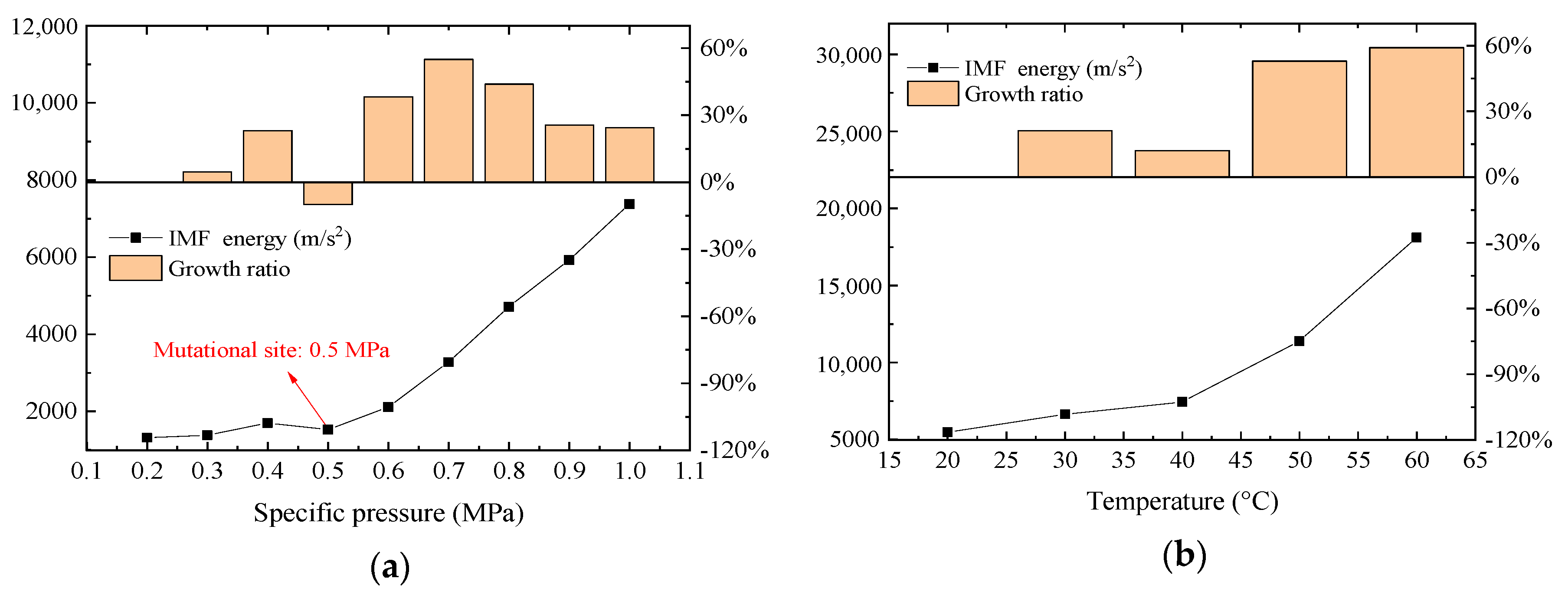 Jmse 11 00465 g015 Jmse 11 00465 g015