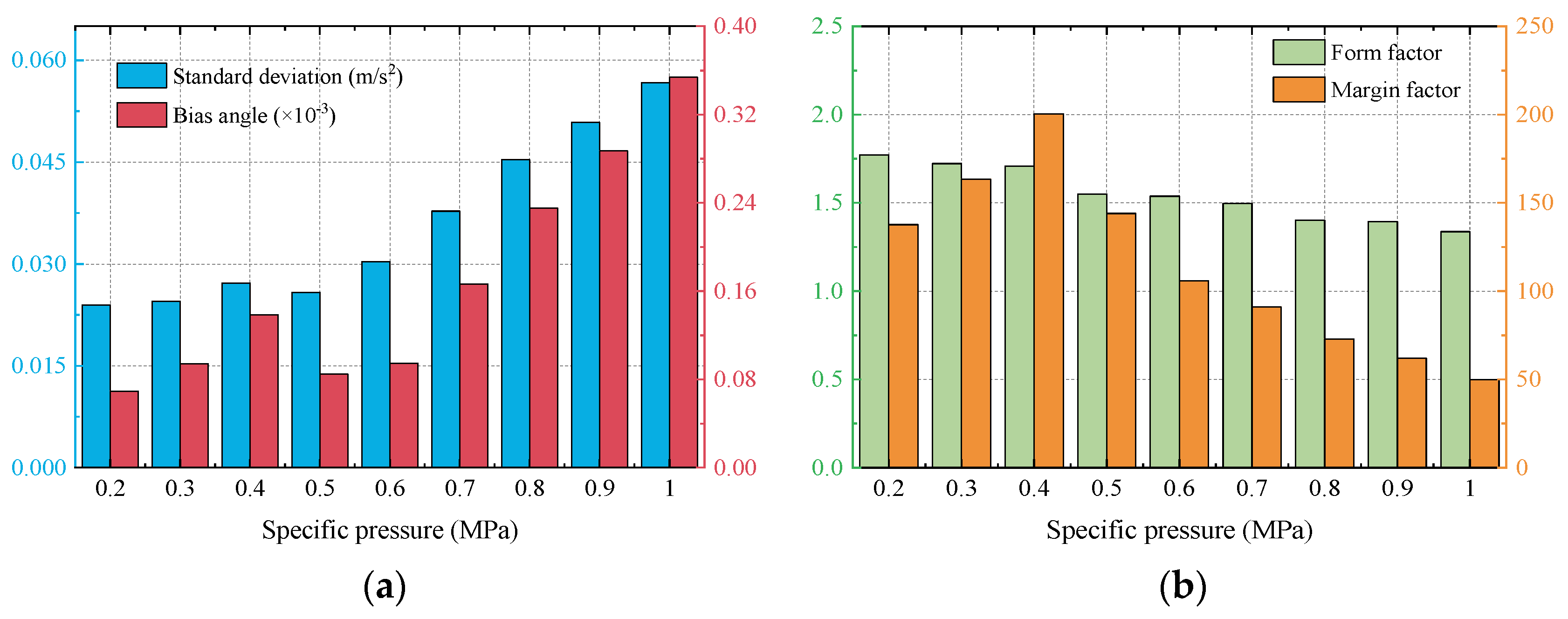 Jmse 11 00465 g016 Jmse 11 00465 g016