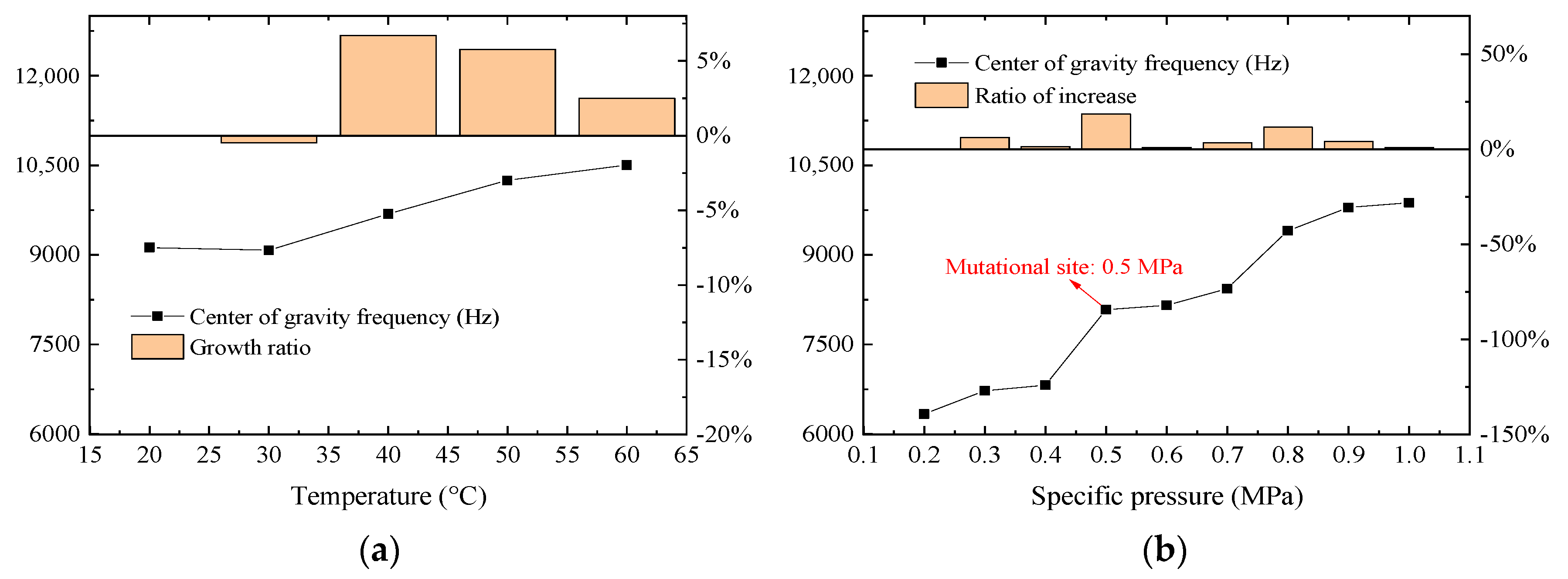 Jmse 11 00465 g021 Jmse 11 00465 g021