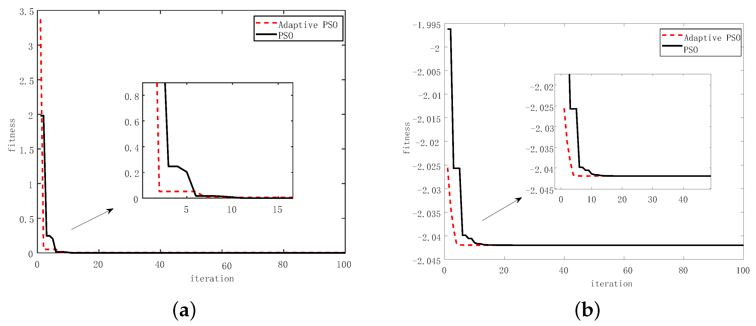 Jmse 11 00466 g011 Jmse 11 00466 g011
