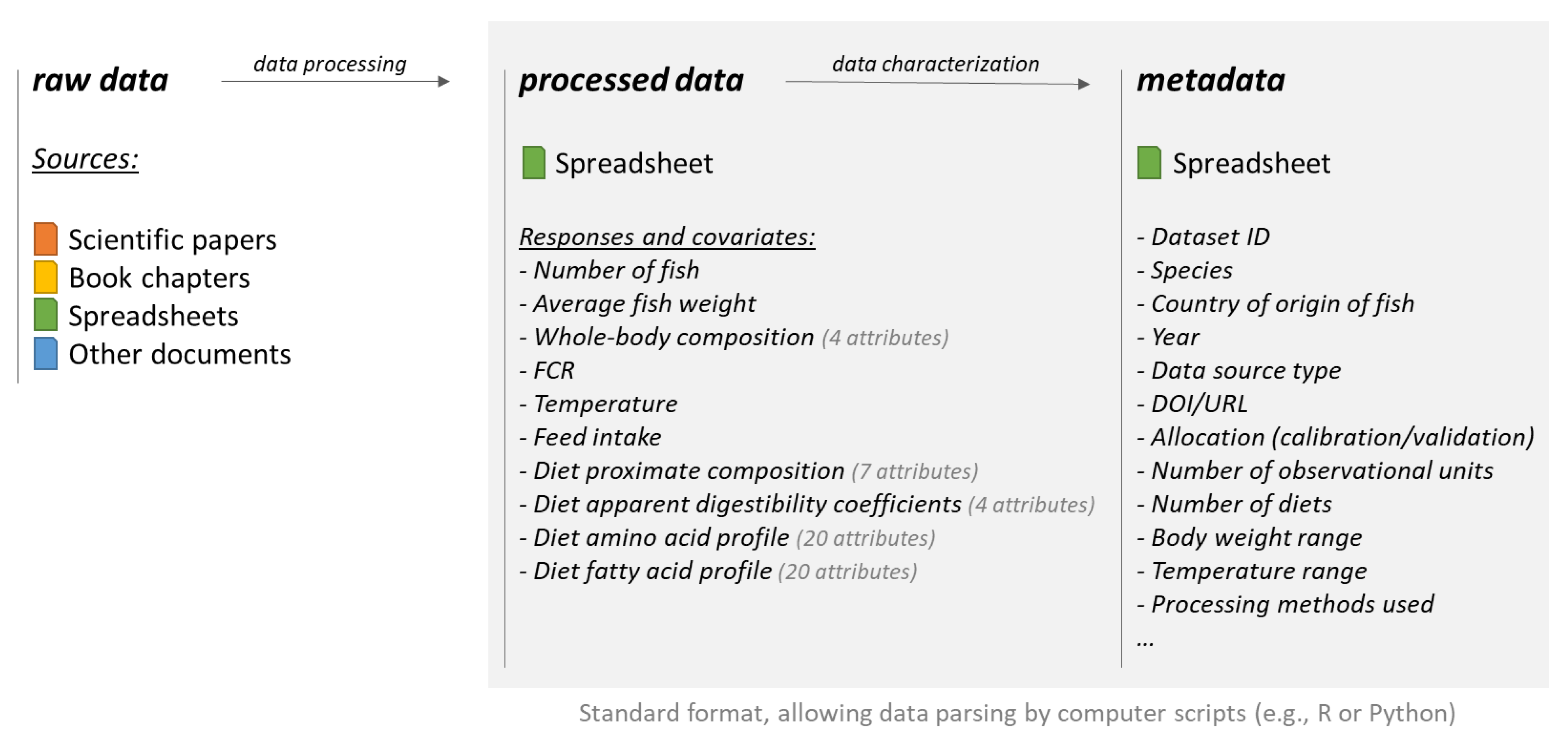 Jmse 11 00472 g002 Jmse 11 00472 g002