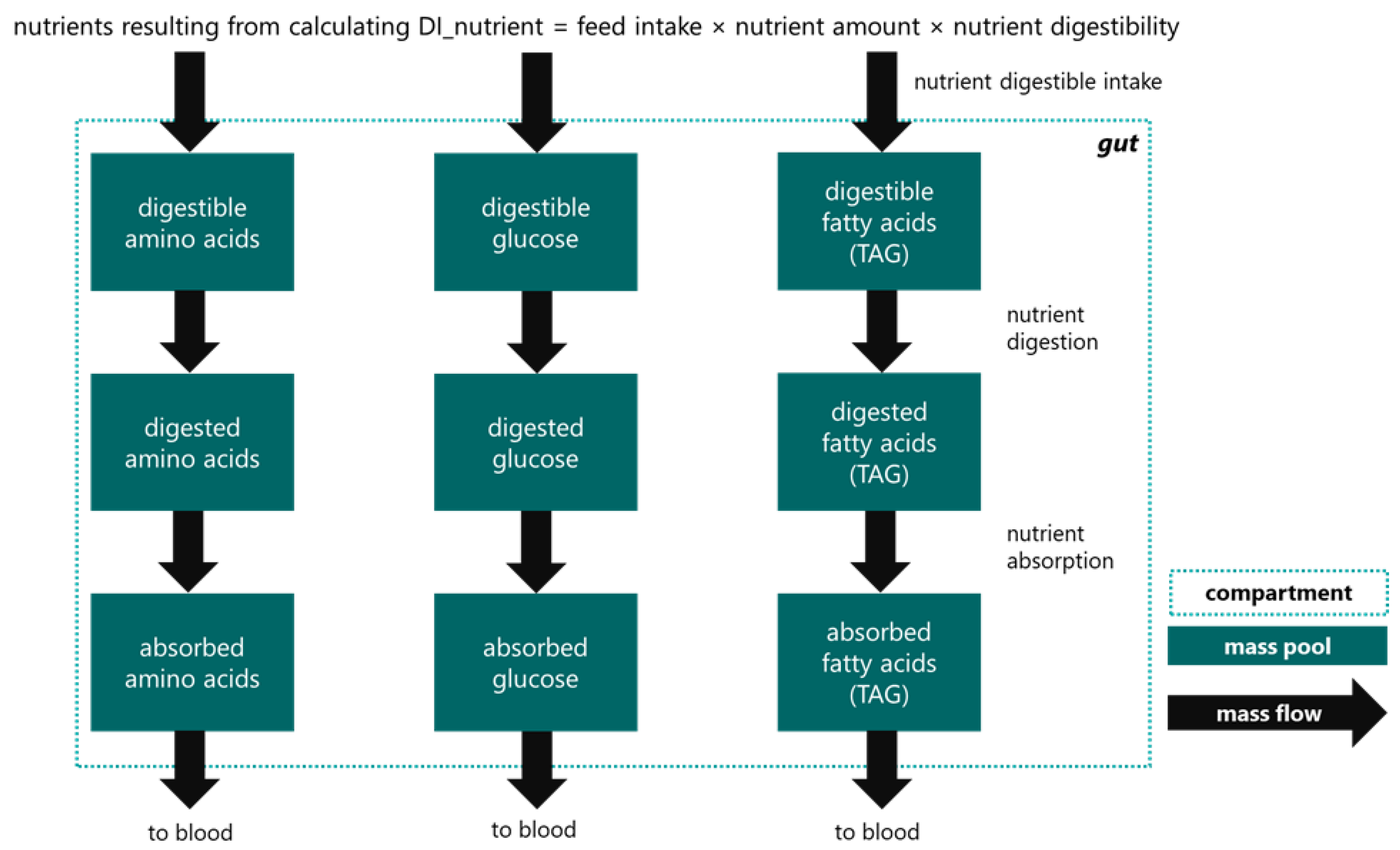 Jmse 11 00472 g0a2 Jmse 11 00472 g0a2