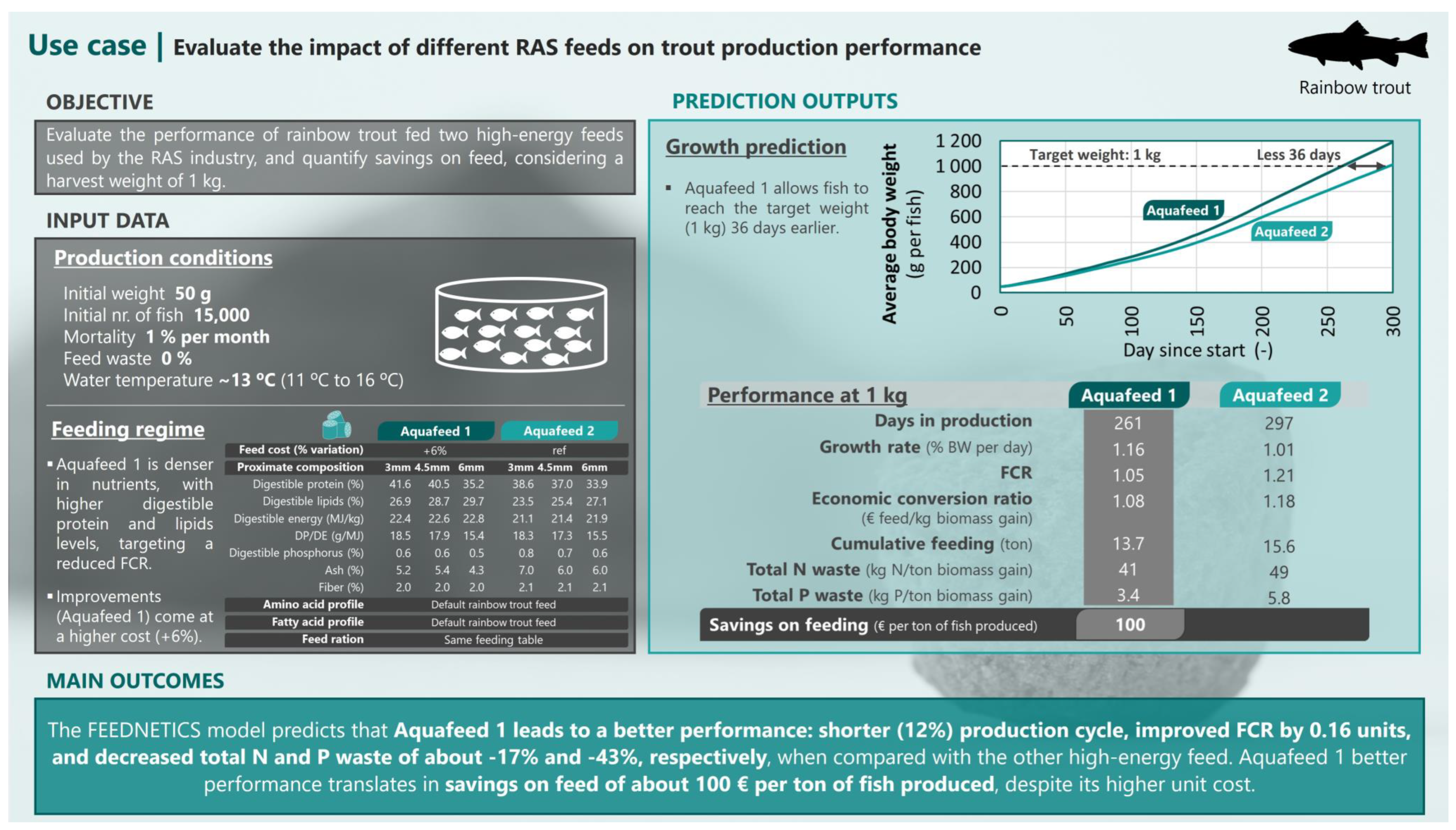 Jmse 11 00472 g0a4 Jmse 11 00472 g0a4