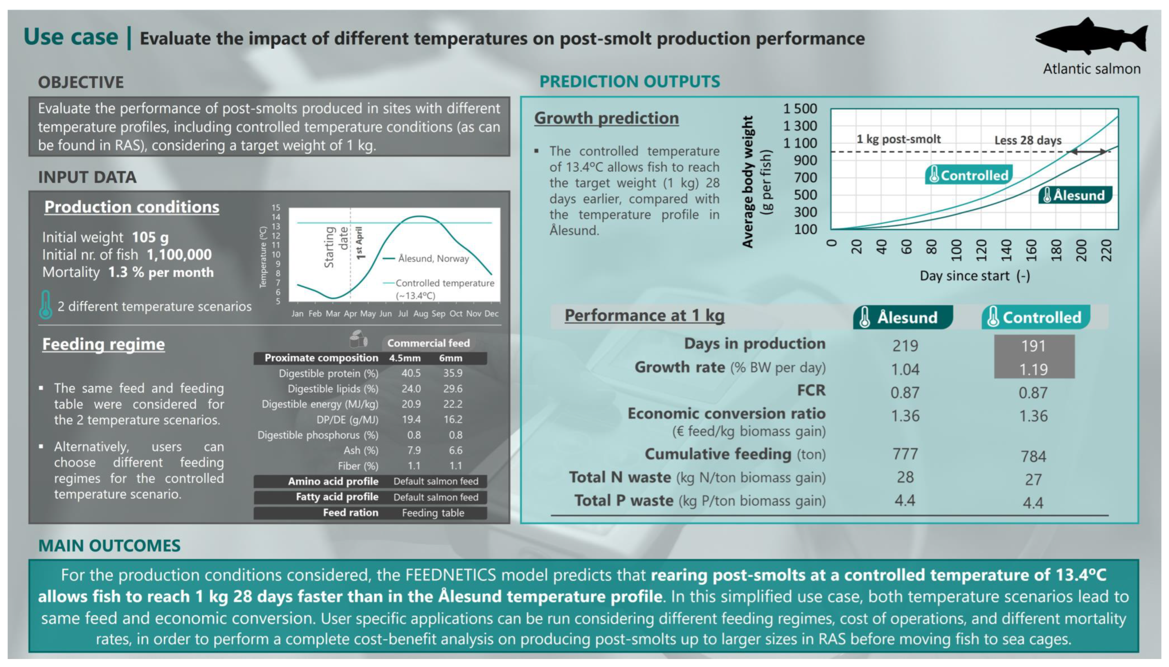 Jmse 11 00472 g0a5 Jmse 11 00472 g0a5