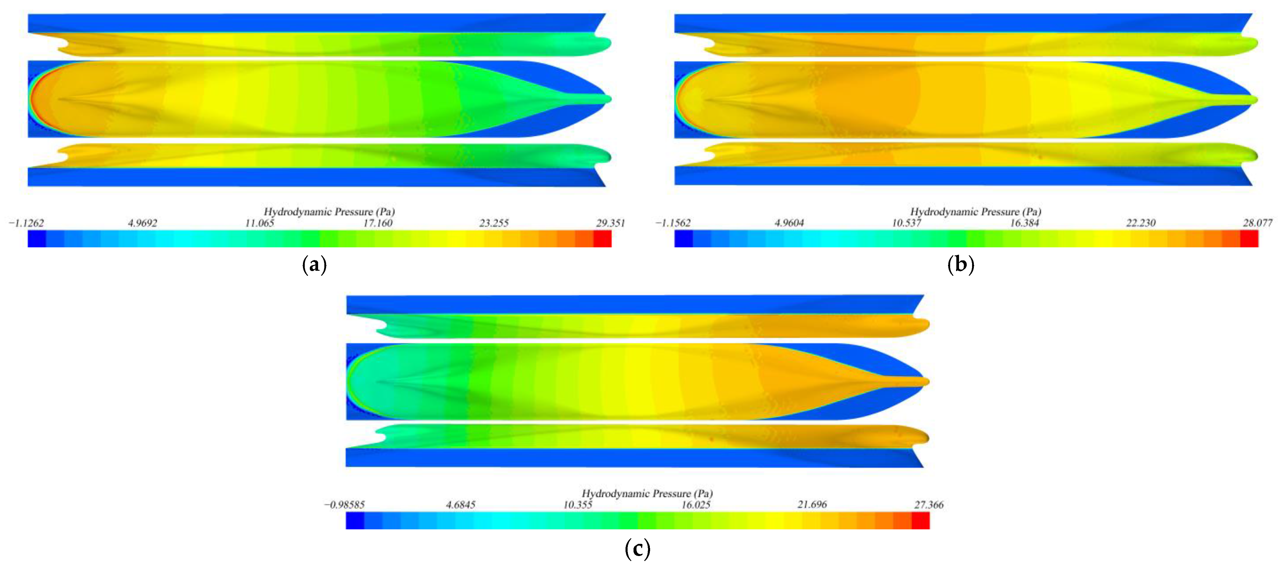 Jmse 11 00483 g015 Jmse 11 00483 g015