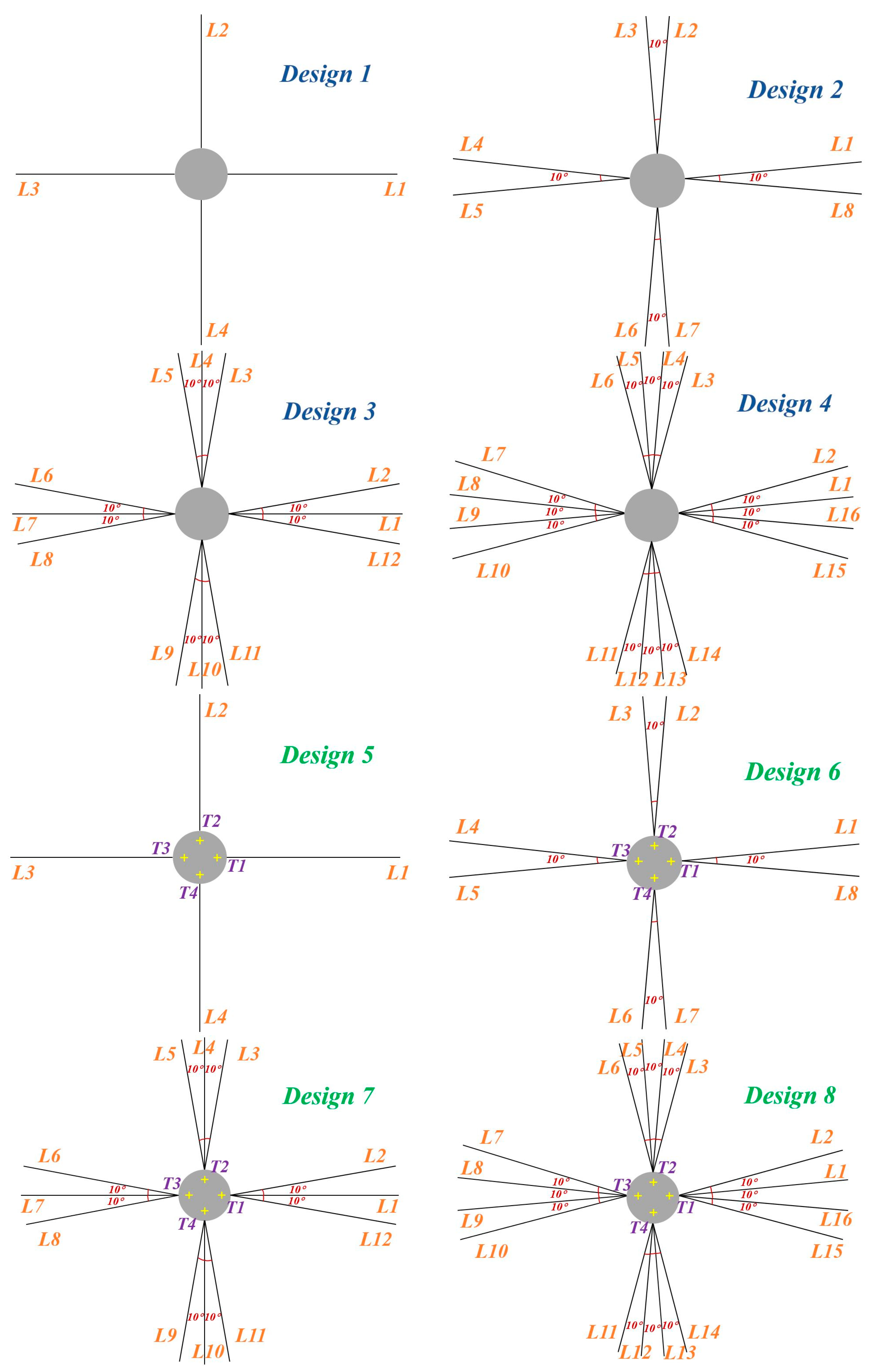 Jmse 11 00486 g003a Jmse 11 00486 g003a