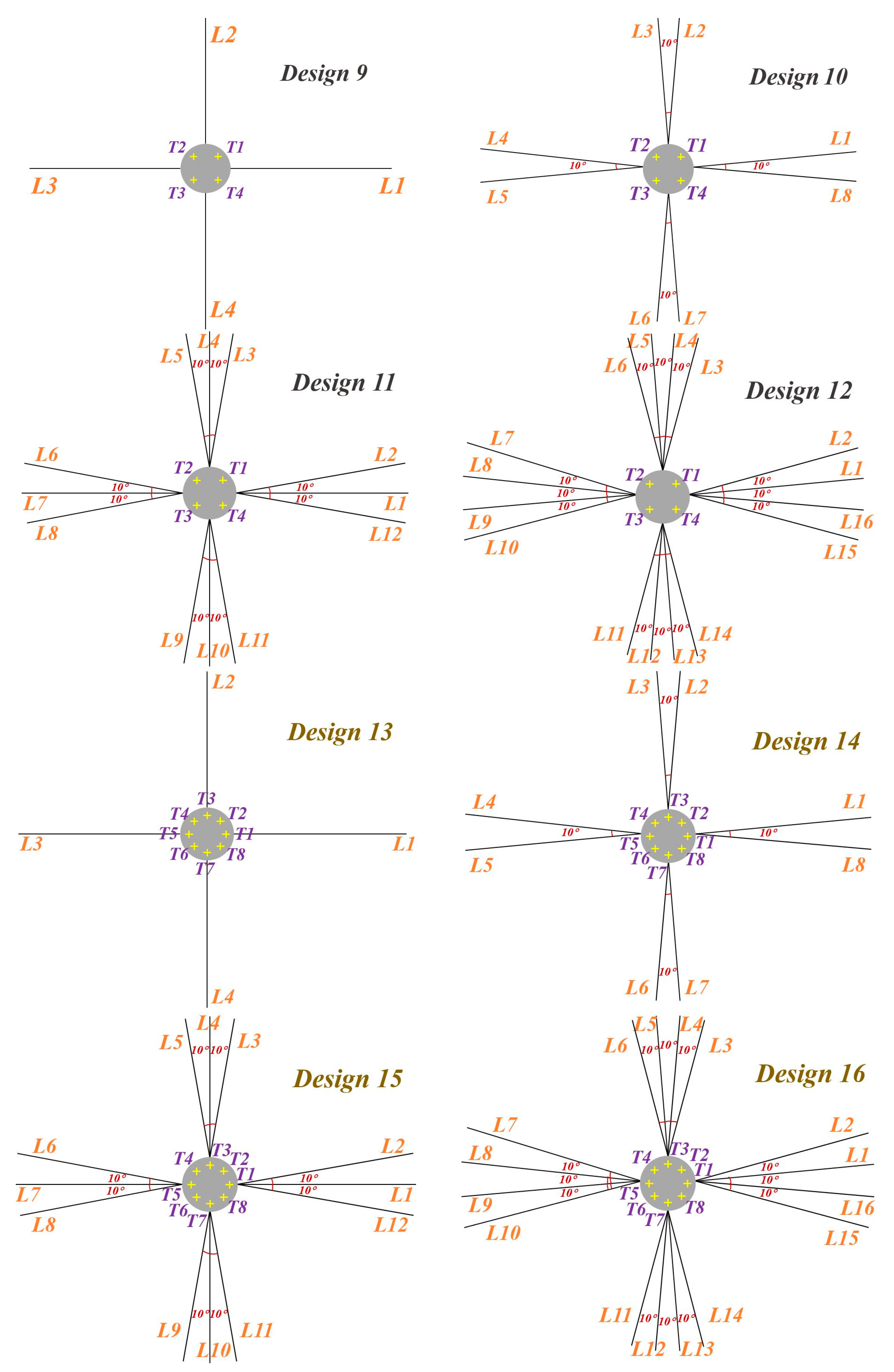 Jmse 11 00486 g003b Jmse 11 00486 g003b