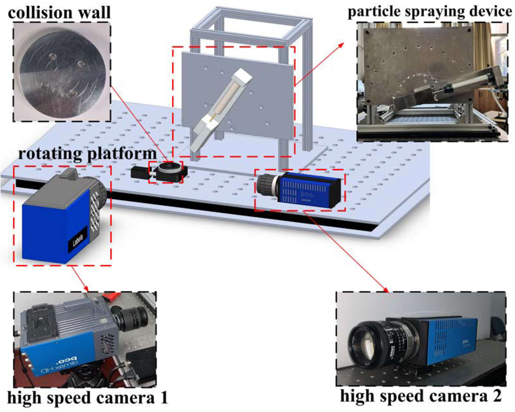 Jmse 11 00490 g001 Jmse 11 00490 g001