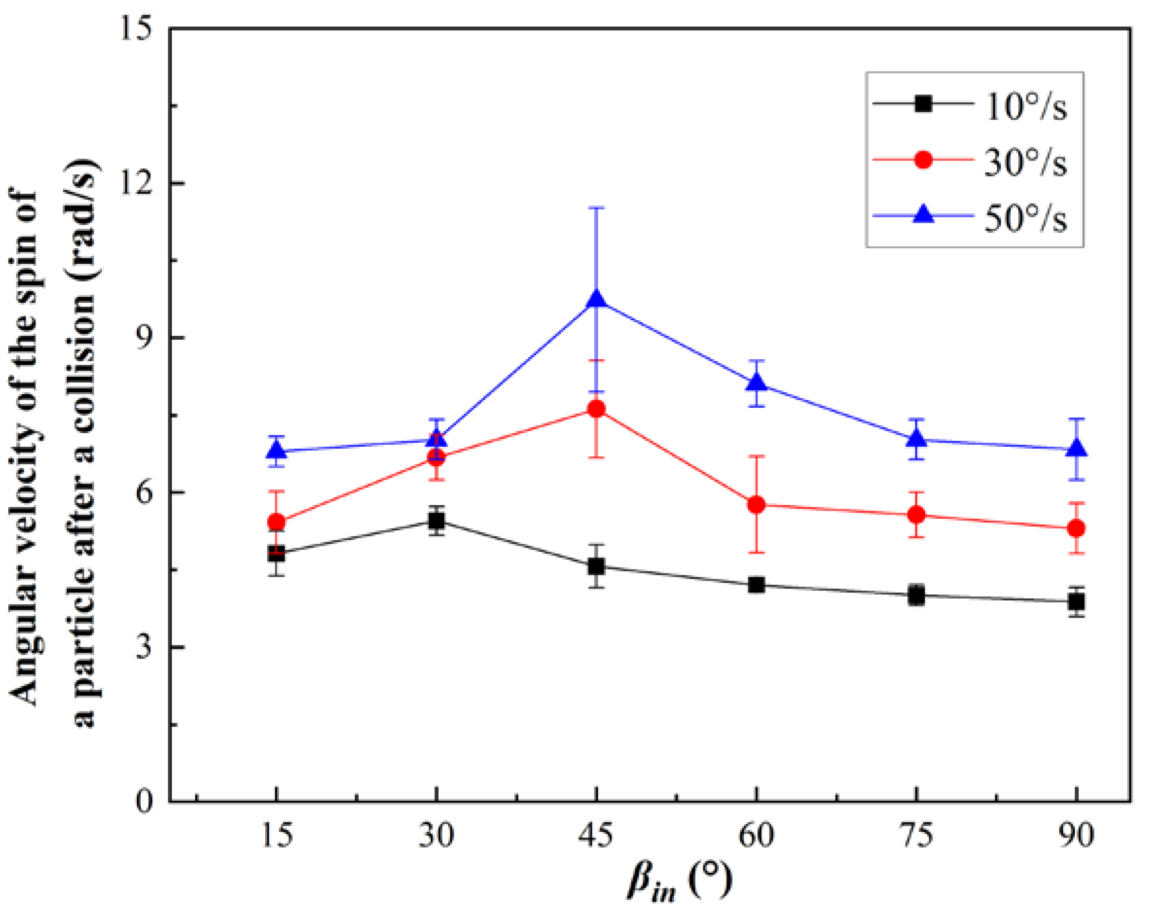 Jmse 11 00490 g004 Jmse 11 00490 g004