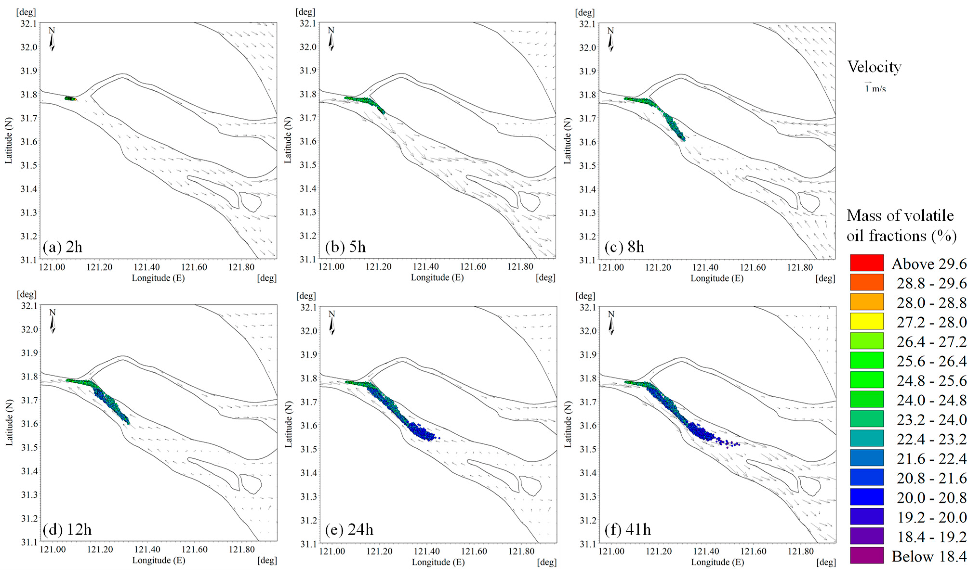 Jmse 11 00494 g009 Jmse 11 00494 g009