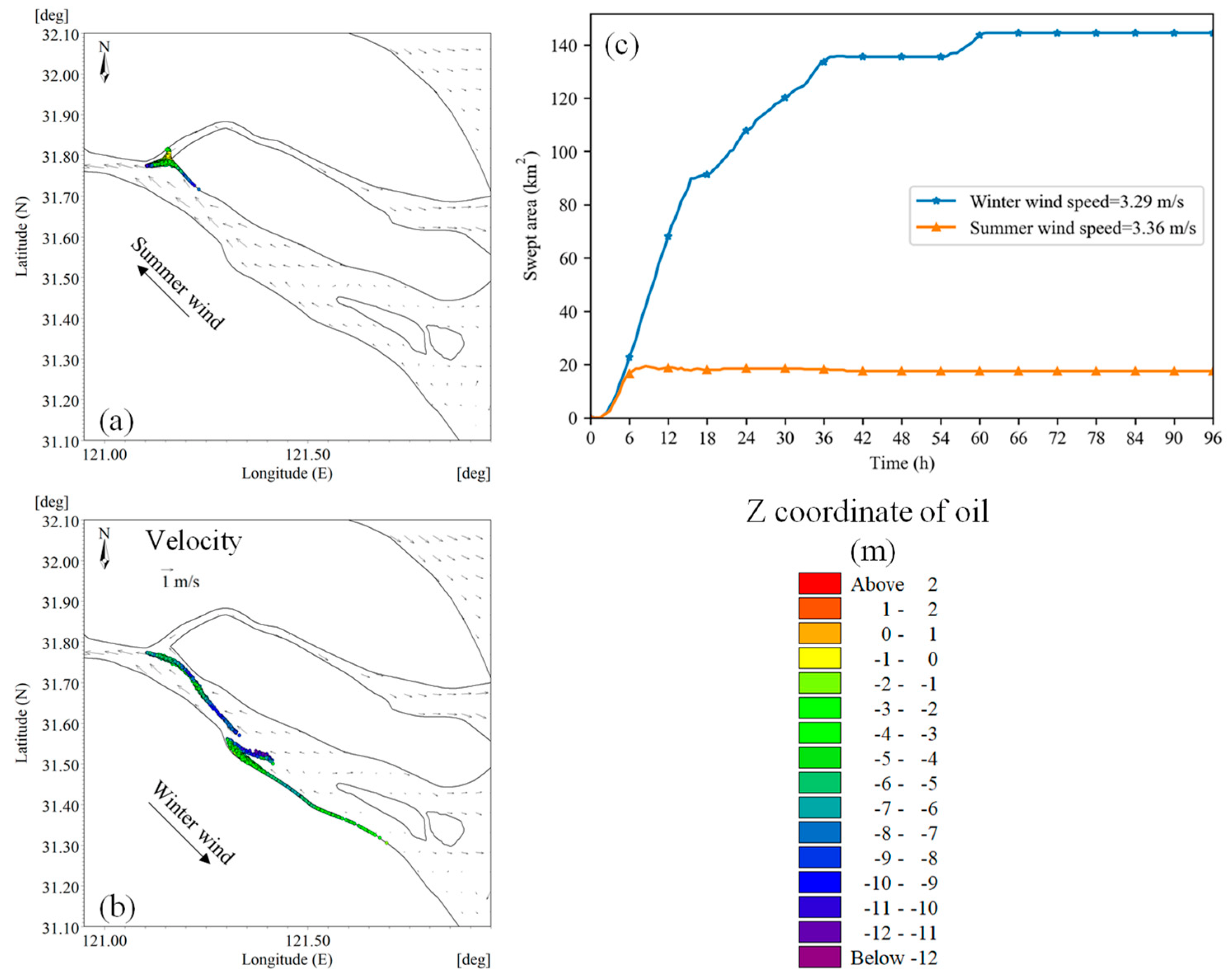 Jmse 11 00494 g014 Jmse 11 00494 g014