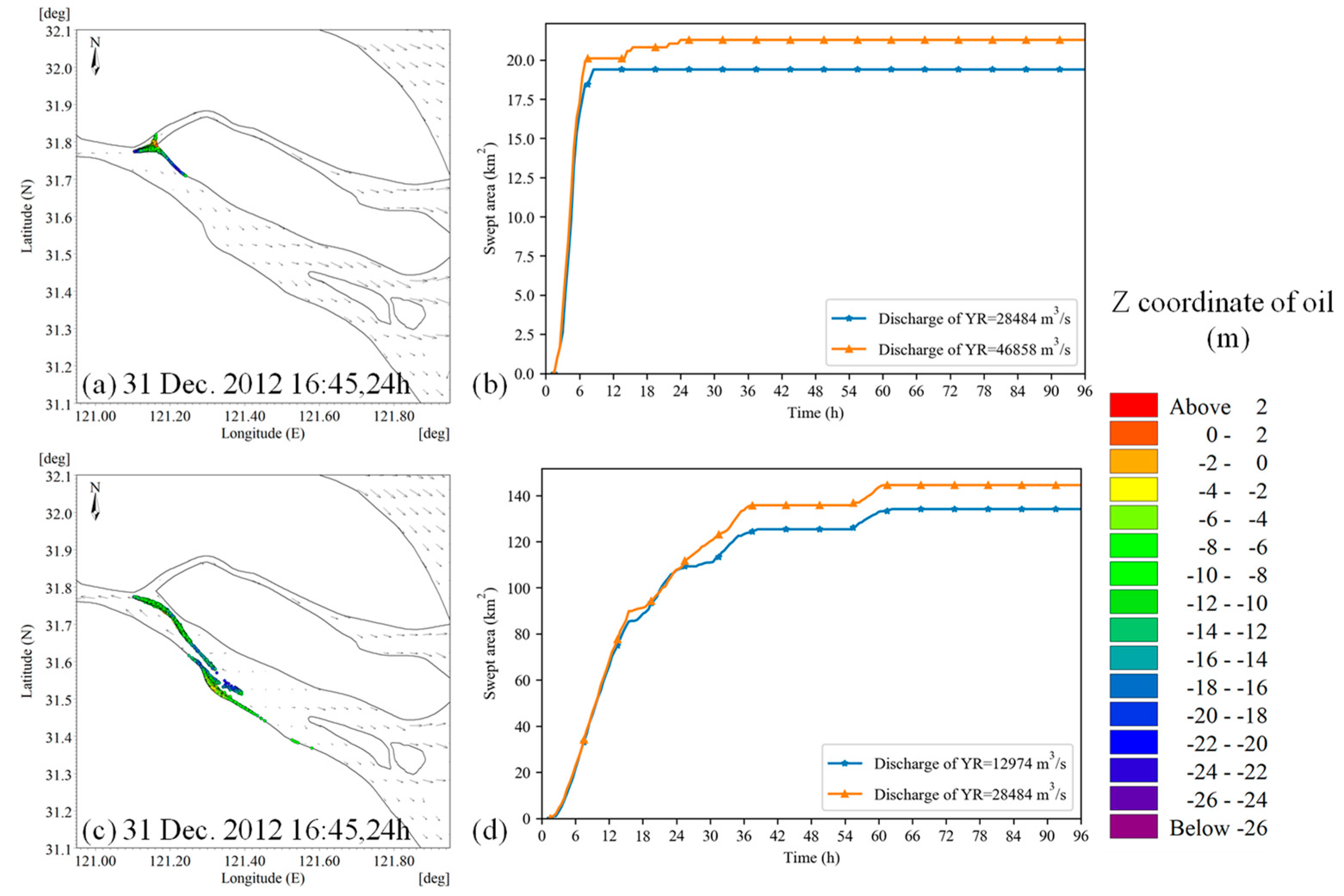 Jmse 11 00494 g016 Jmse 11 00494 g016