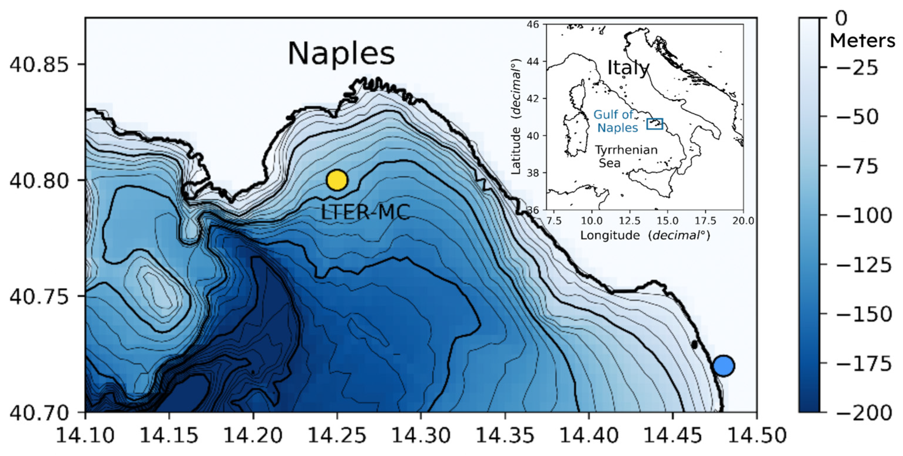 JMSE | Free Full-Text | A Turbulence Survey in the Gulf of Naples