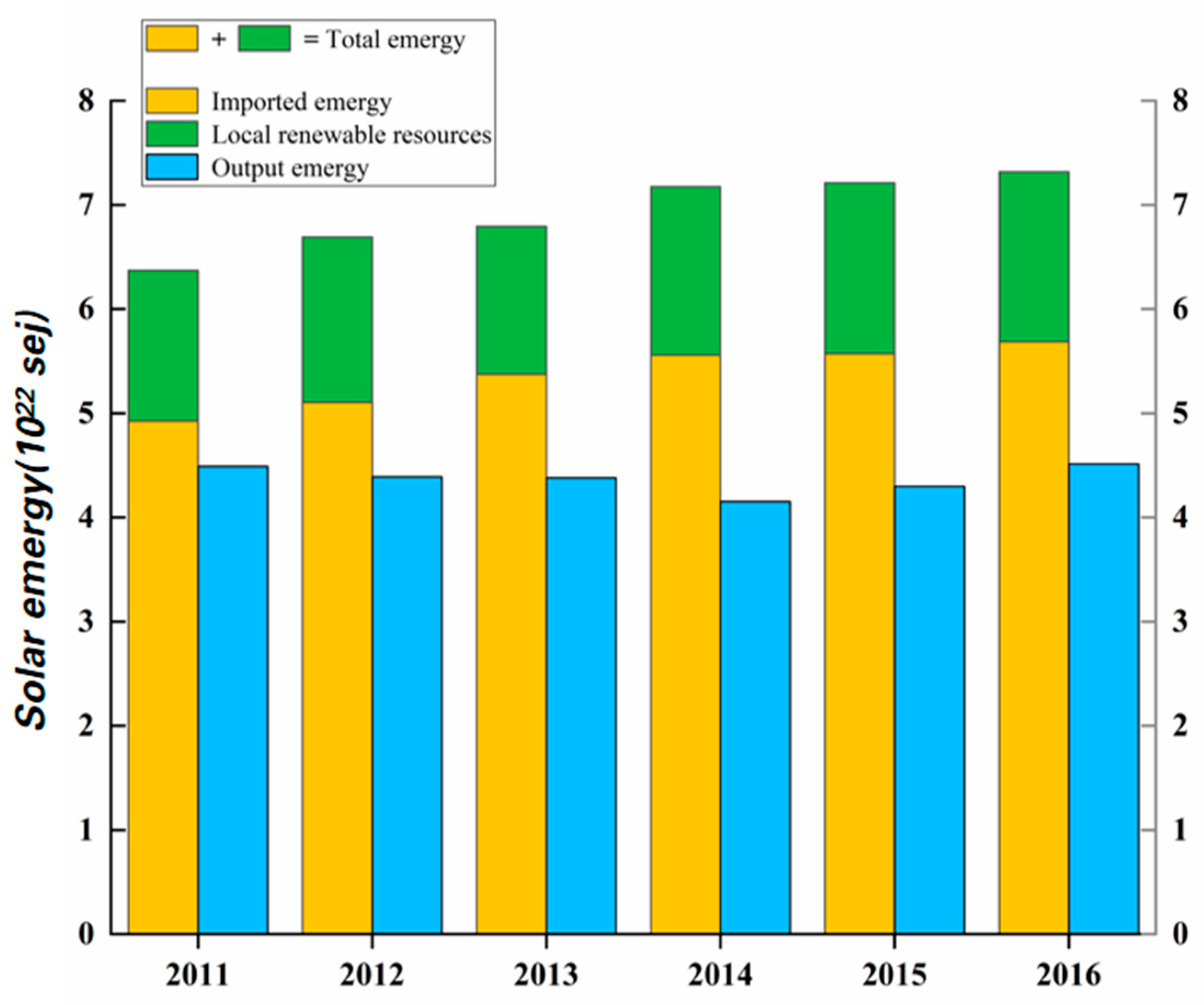 Jmse 11 00500 g003 Jmse 11 00500 g003