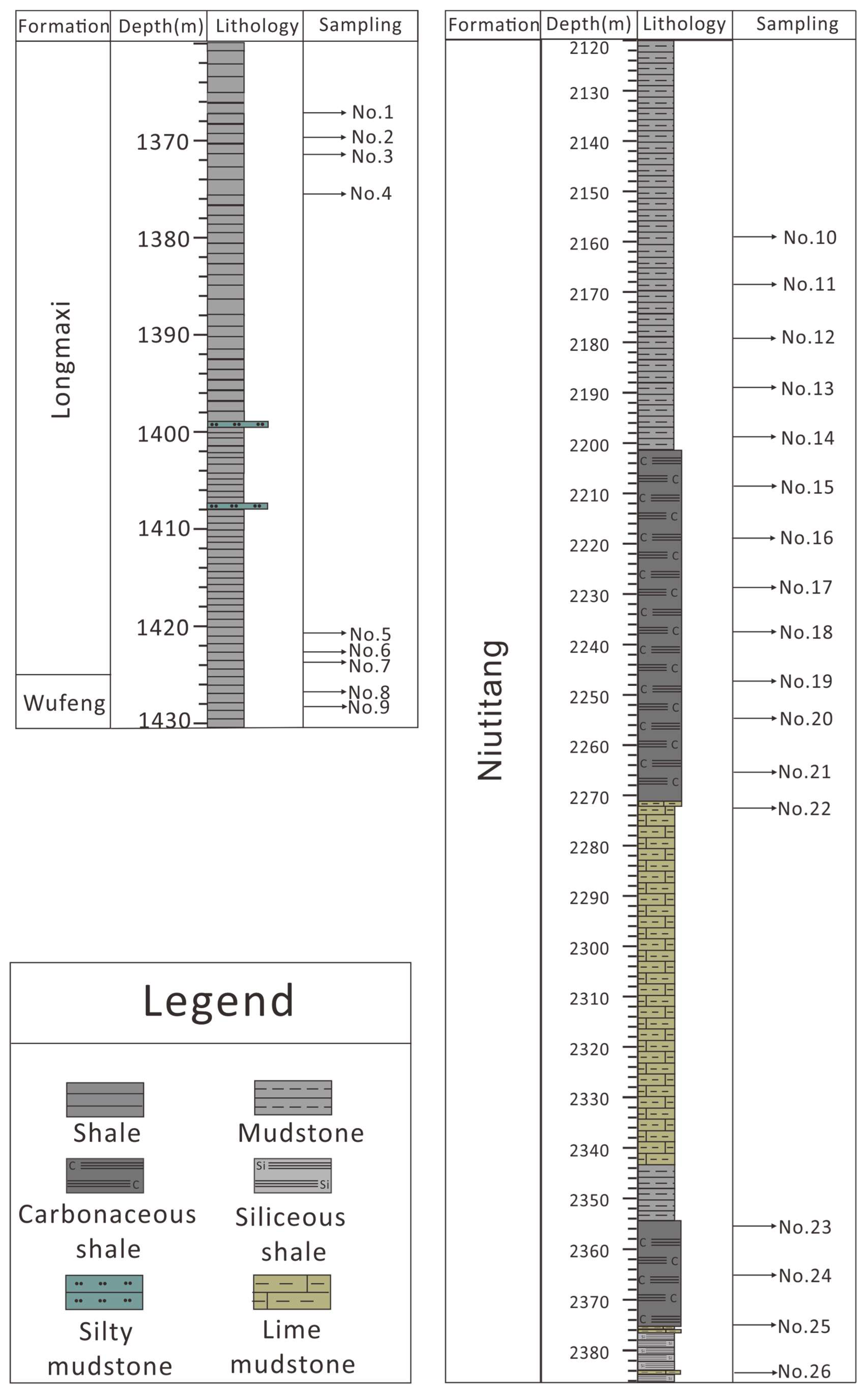 Jmse 11 00501 g002 Jmse 11 00501 g002