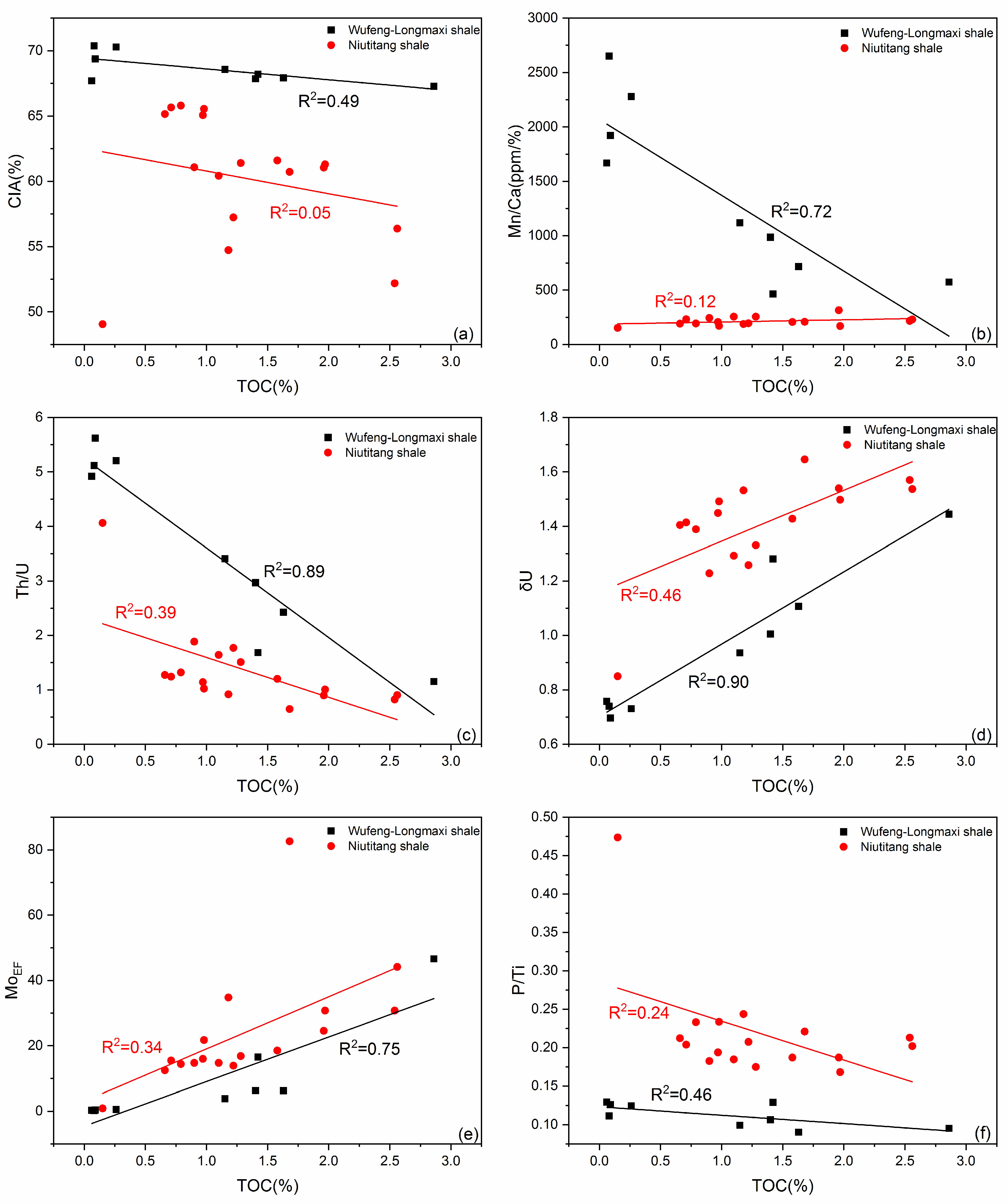 Jmse 11 00501 g009 Jmse 11 00501 g009