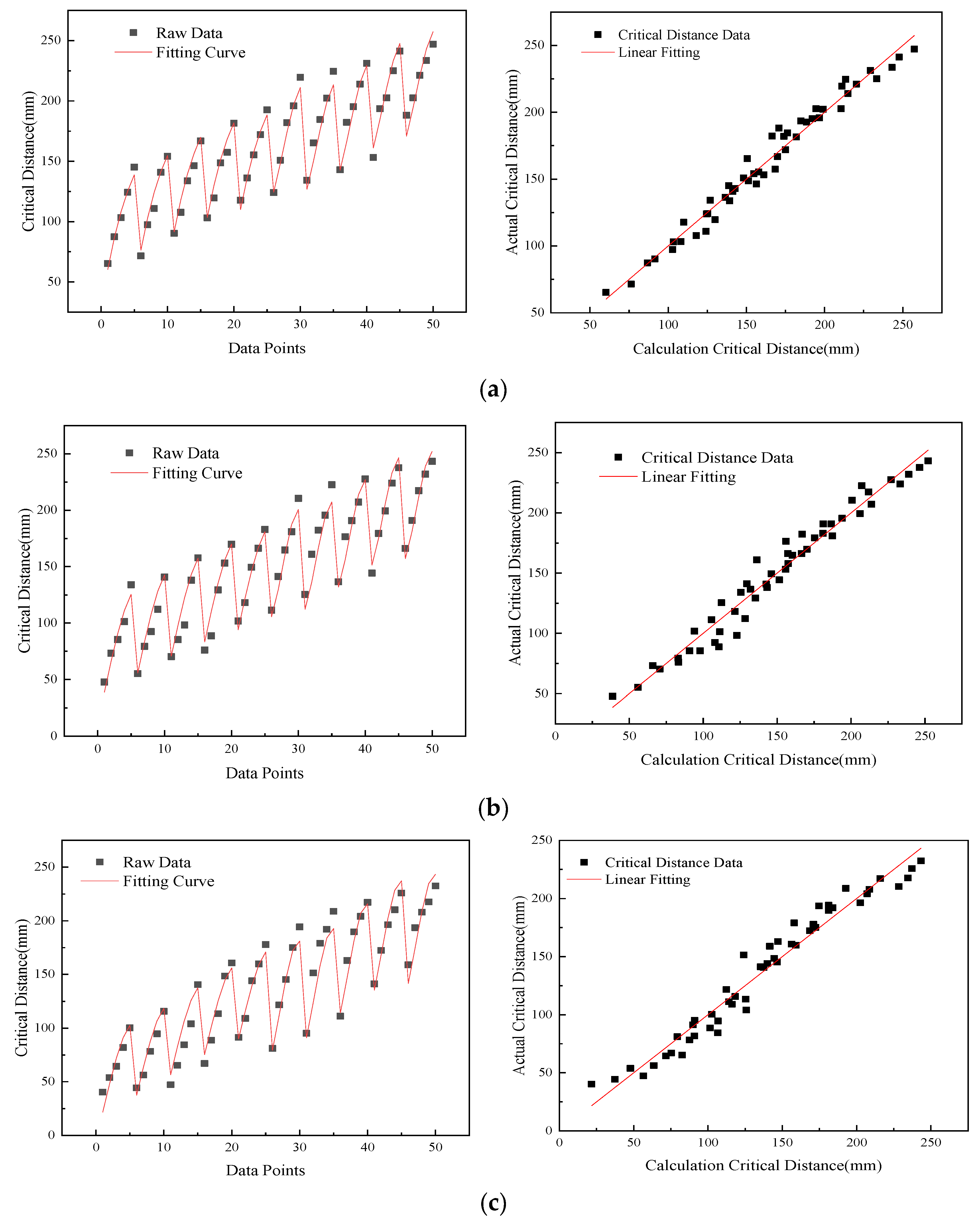 Jmse 11 00502 g007 Jmse 11 00502 g007