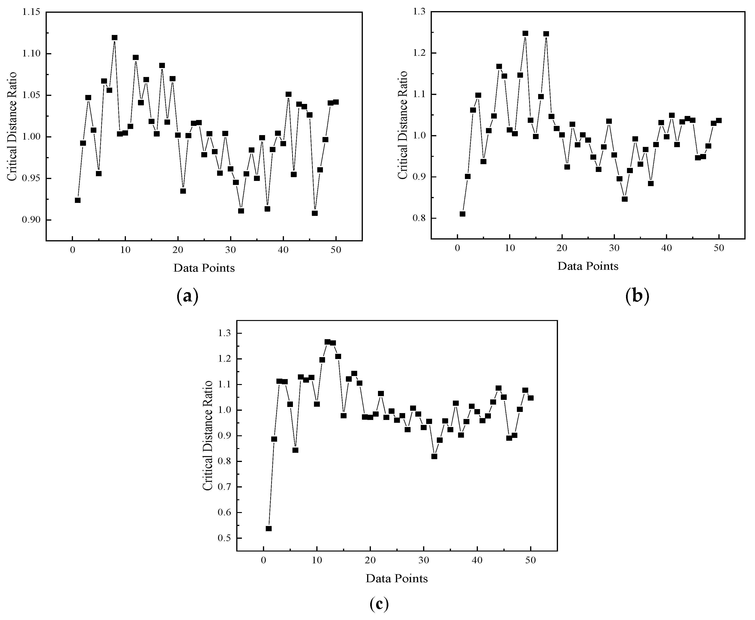 Jmse 11 00502 g010 Jmse 11 00502 g010