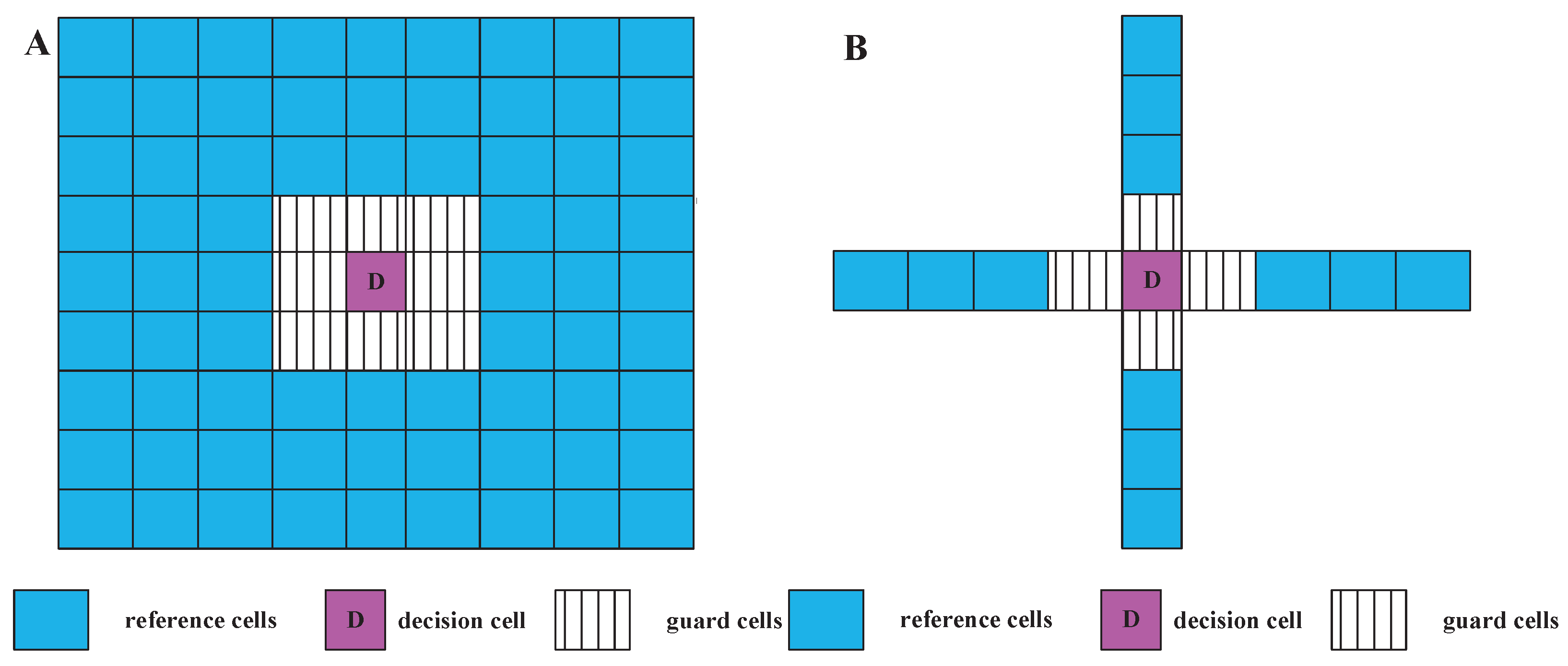 Jmse 11 00513 g002 Jmse 11 00513 g002