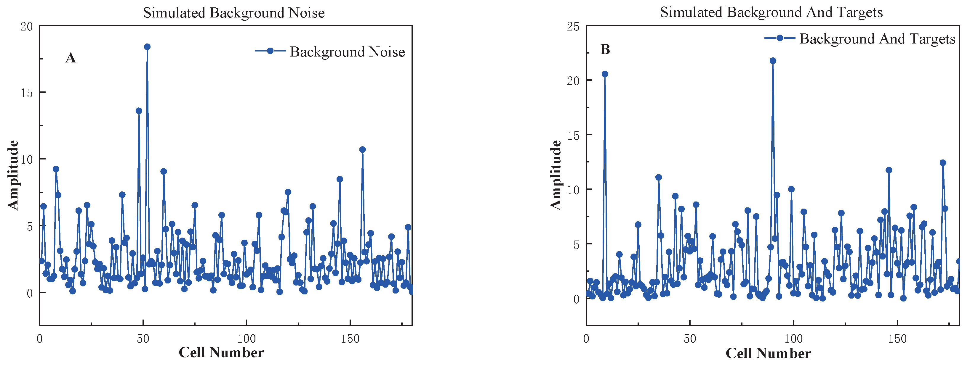 Jmse 11 00513 g004 Jmse 11 00513 g004