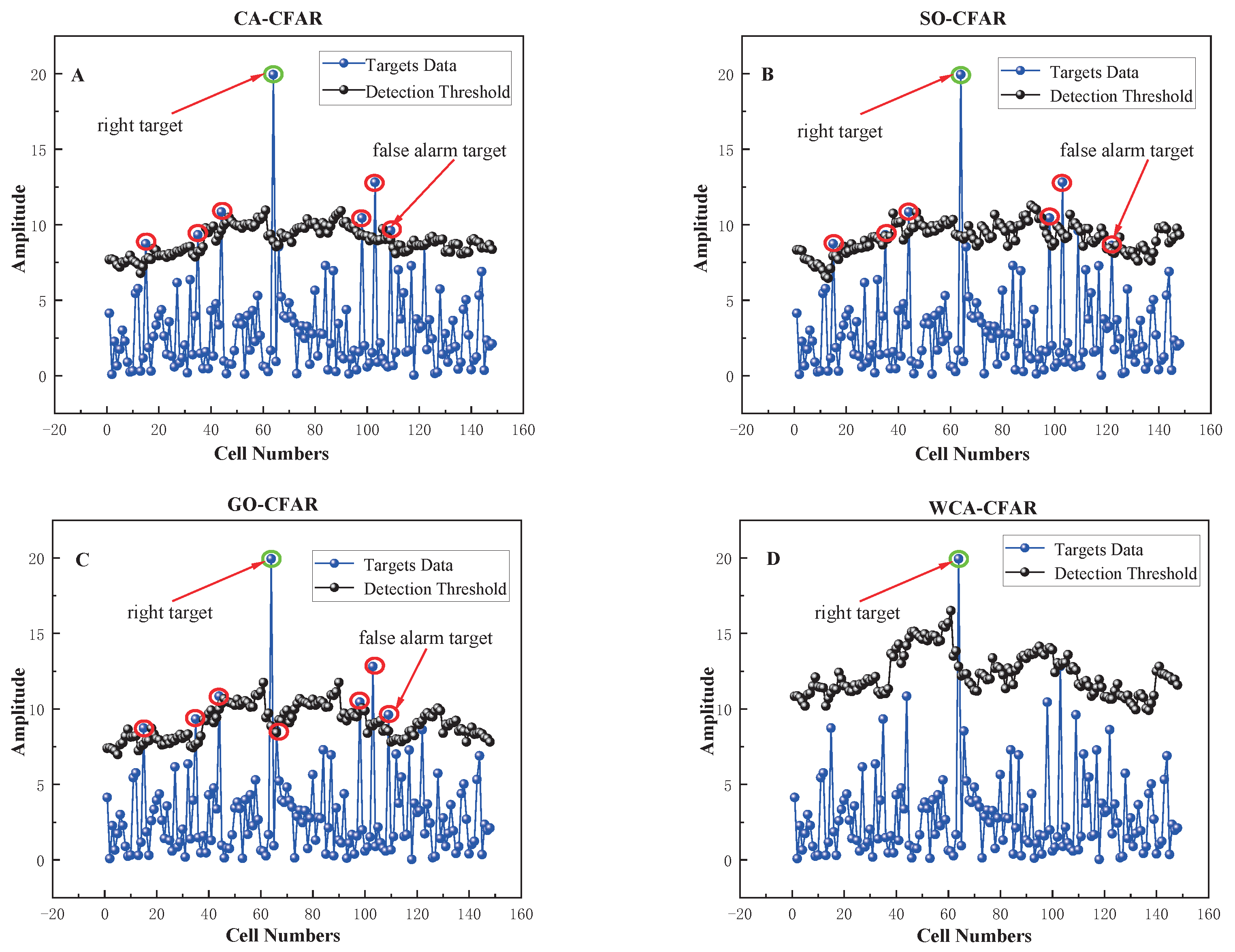 Jmse 11 00513 g005 Jmse 11 00513 g005