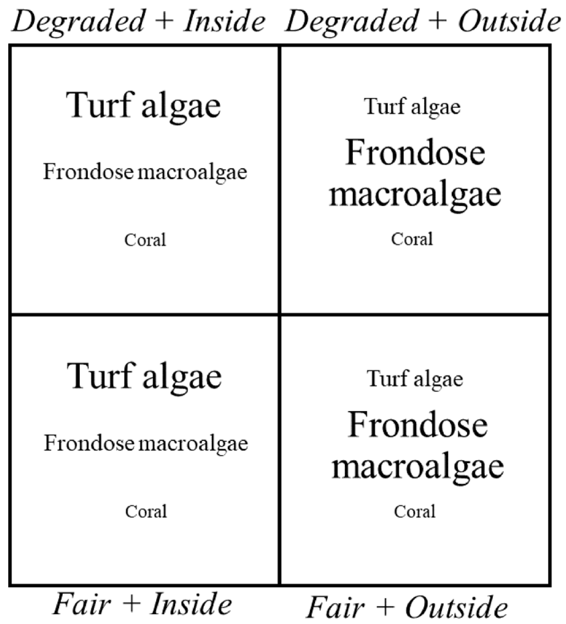 Jmse 11 00514 g002 Jmse 11 00514 g002