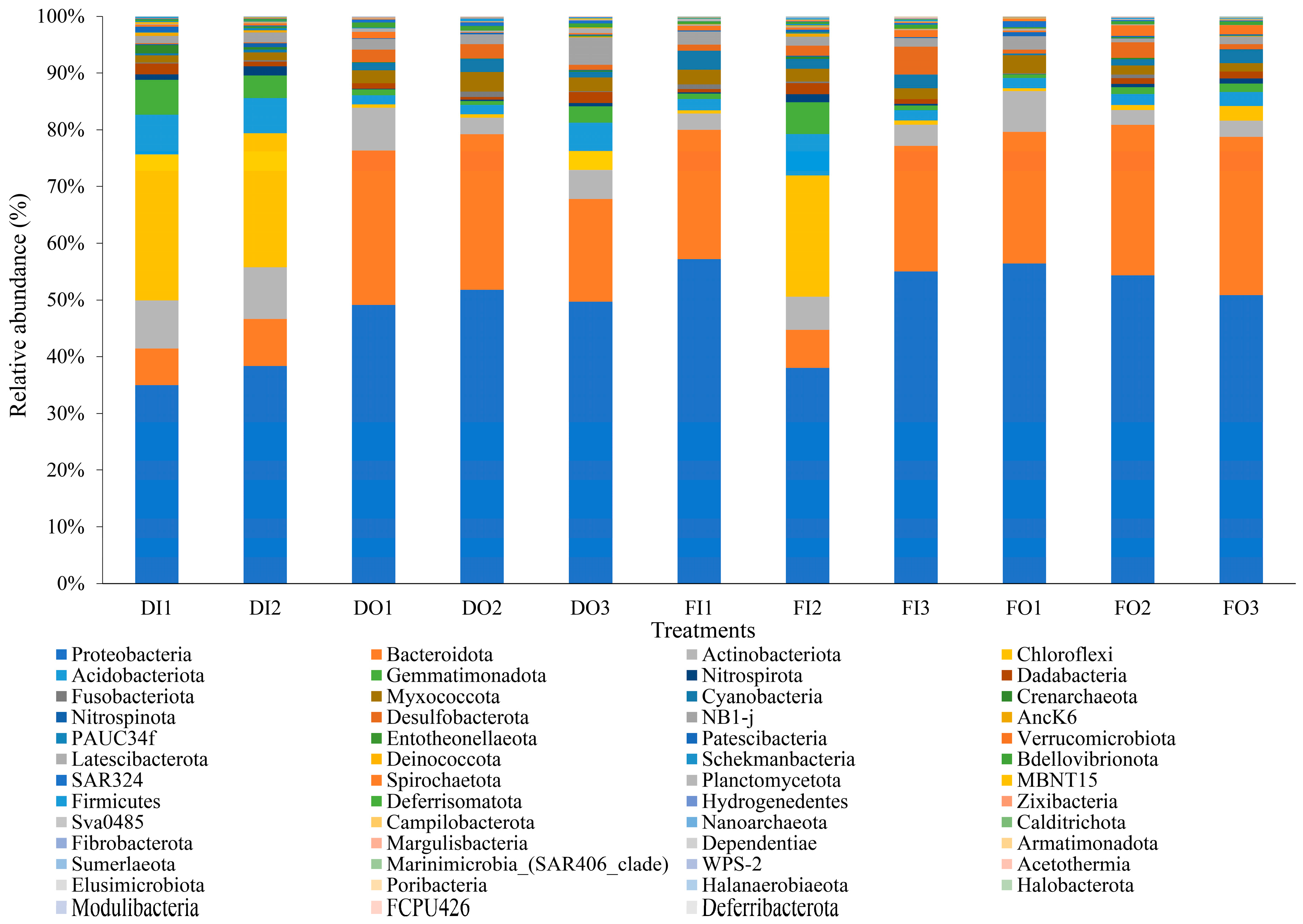 Jmse 11 00514 g003 Jmse 11 00514 g003