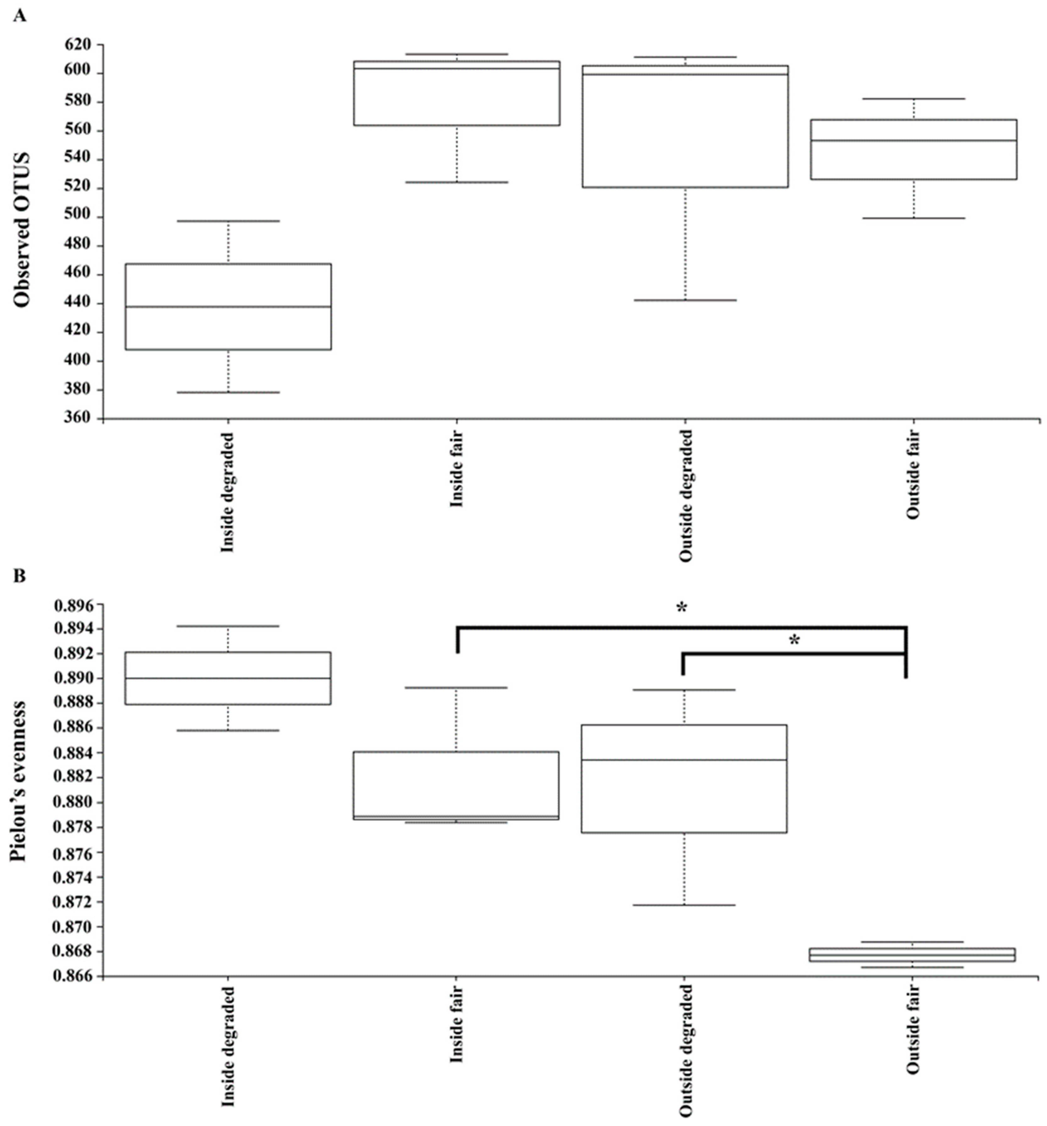 Jmse 11 00514 g004 Jmse 11 00514 g004