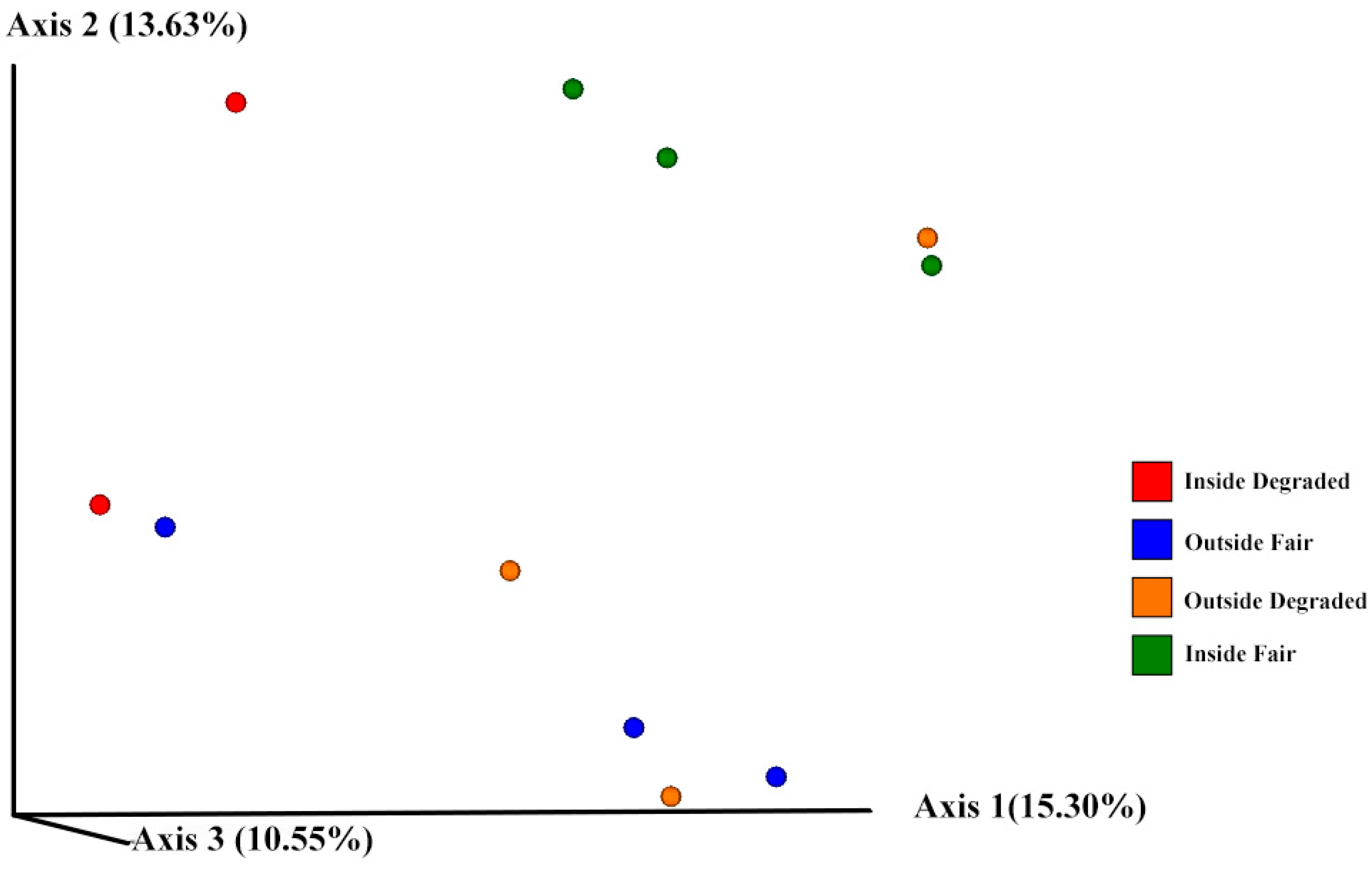 Jmse 11 00514 g006 Jmse 11 00514 g006