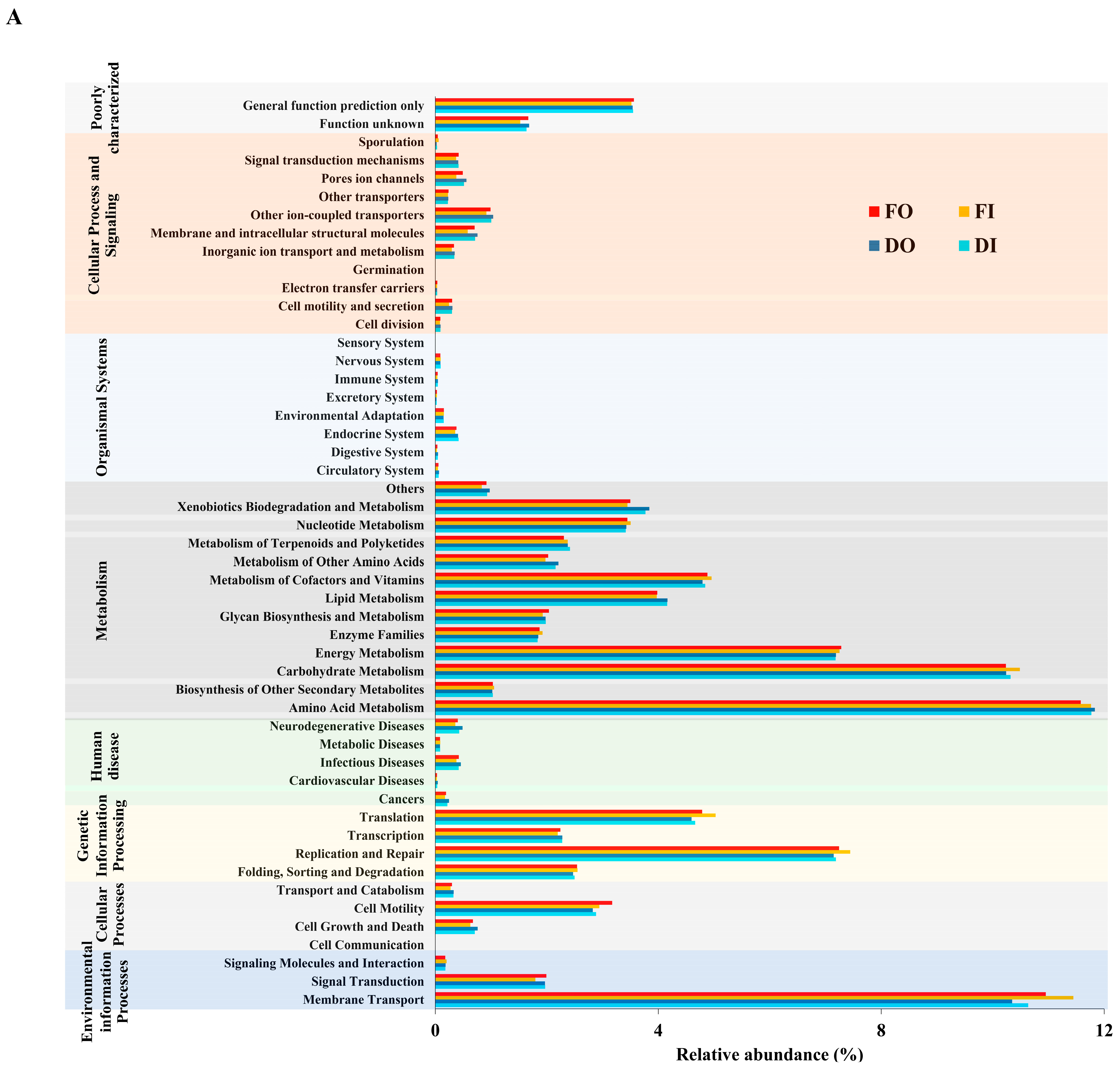 Jmse 11 00514 g009a Jmse 11 00514 g009a