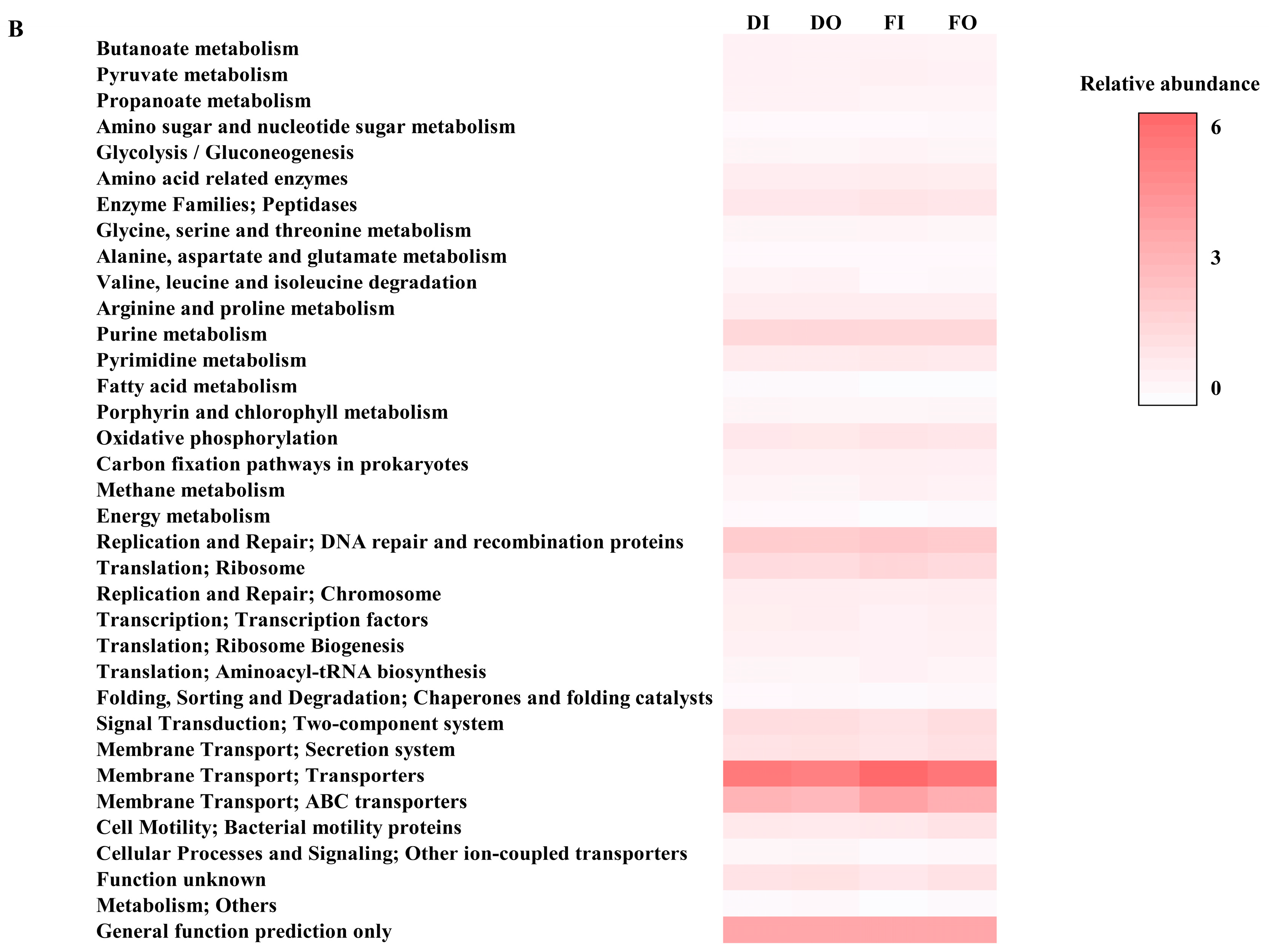 Jmse 11 00514 g009b Jmse 11 00514 g009b