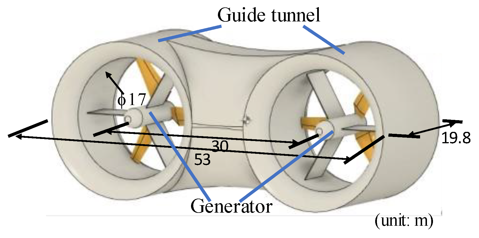 Jmse 11 00518 g006 Jmse 11 00518 g006