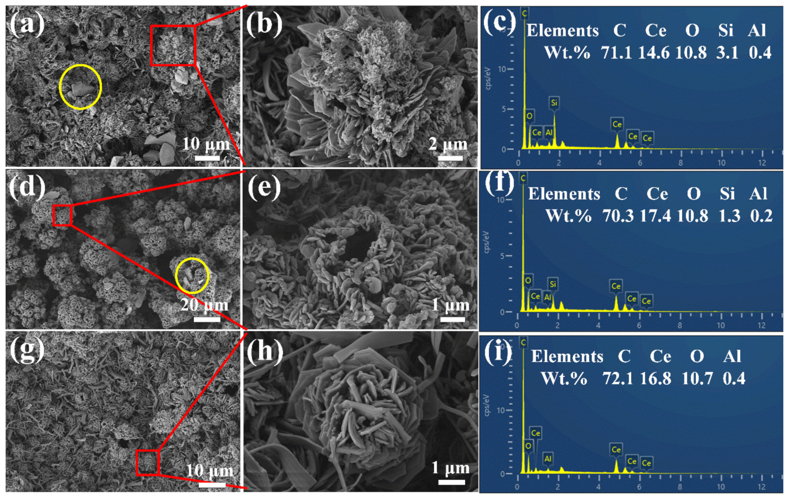 Jmse 11 00520 g002 Jmse 11 00520 g002