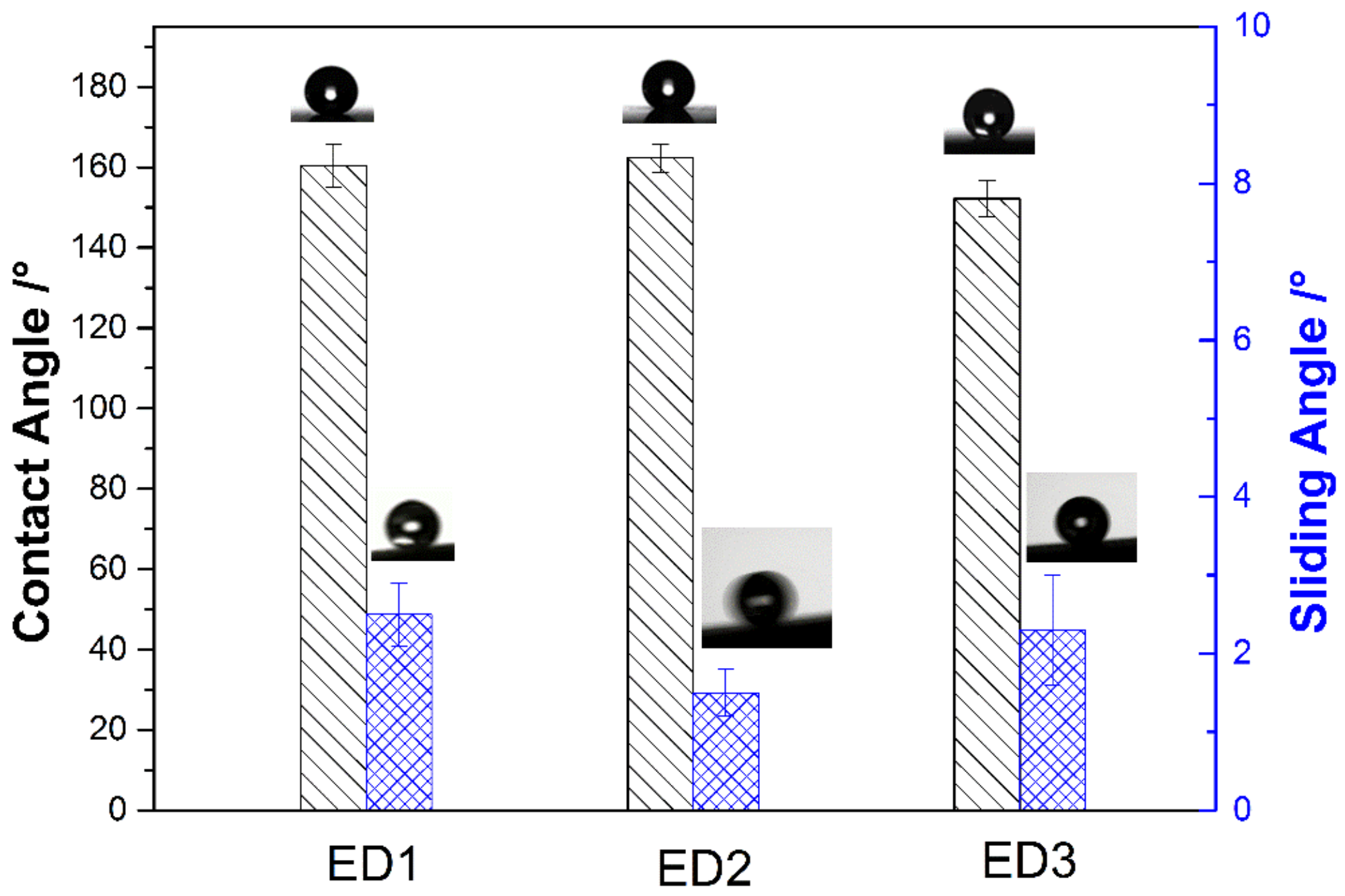 Jmse 11 00520 g003 Jmse 11 00520 g003