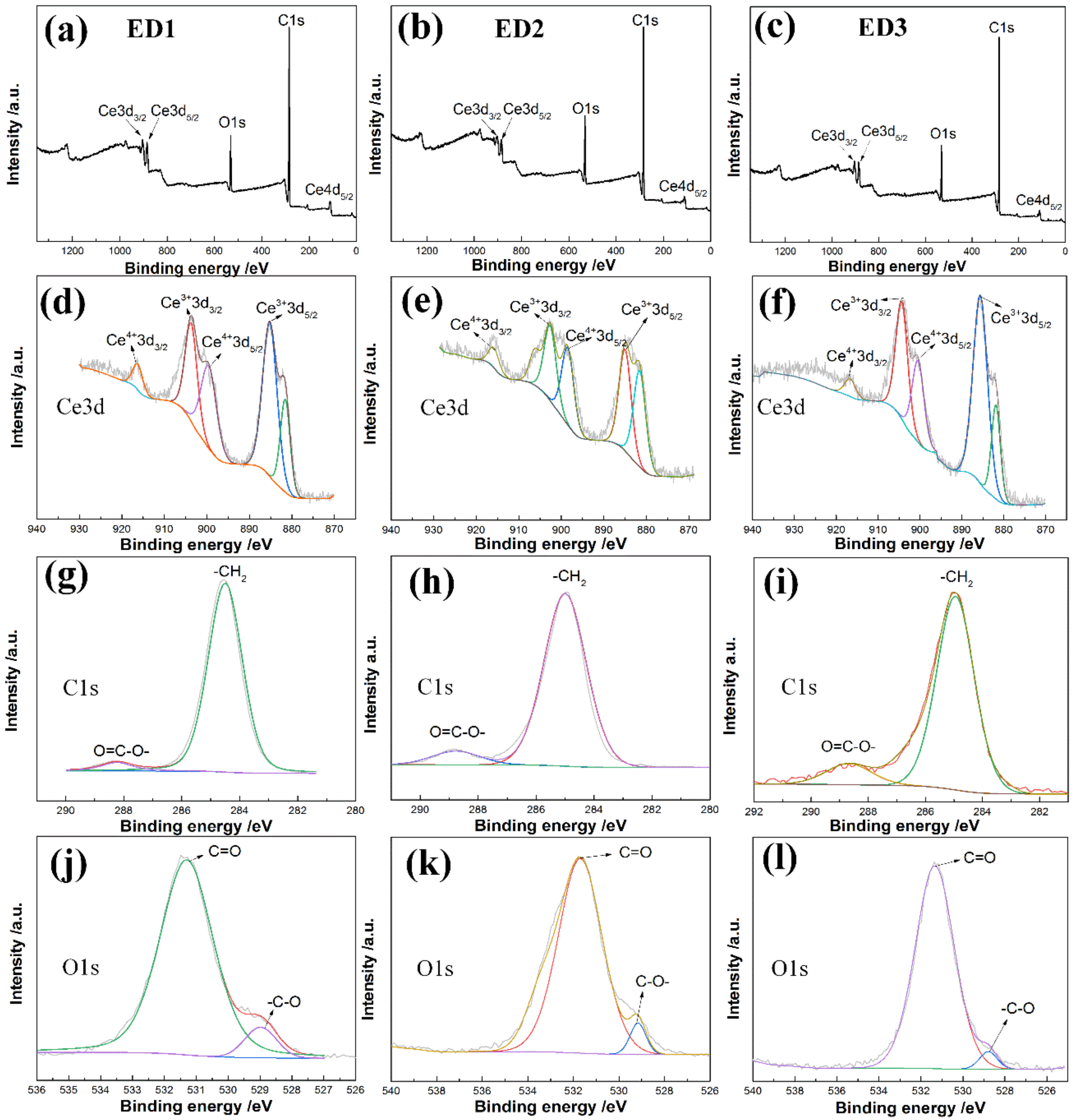 Jmse 11 00520 g004 Jmse 11 00520 g004