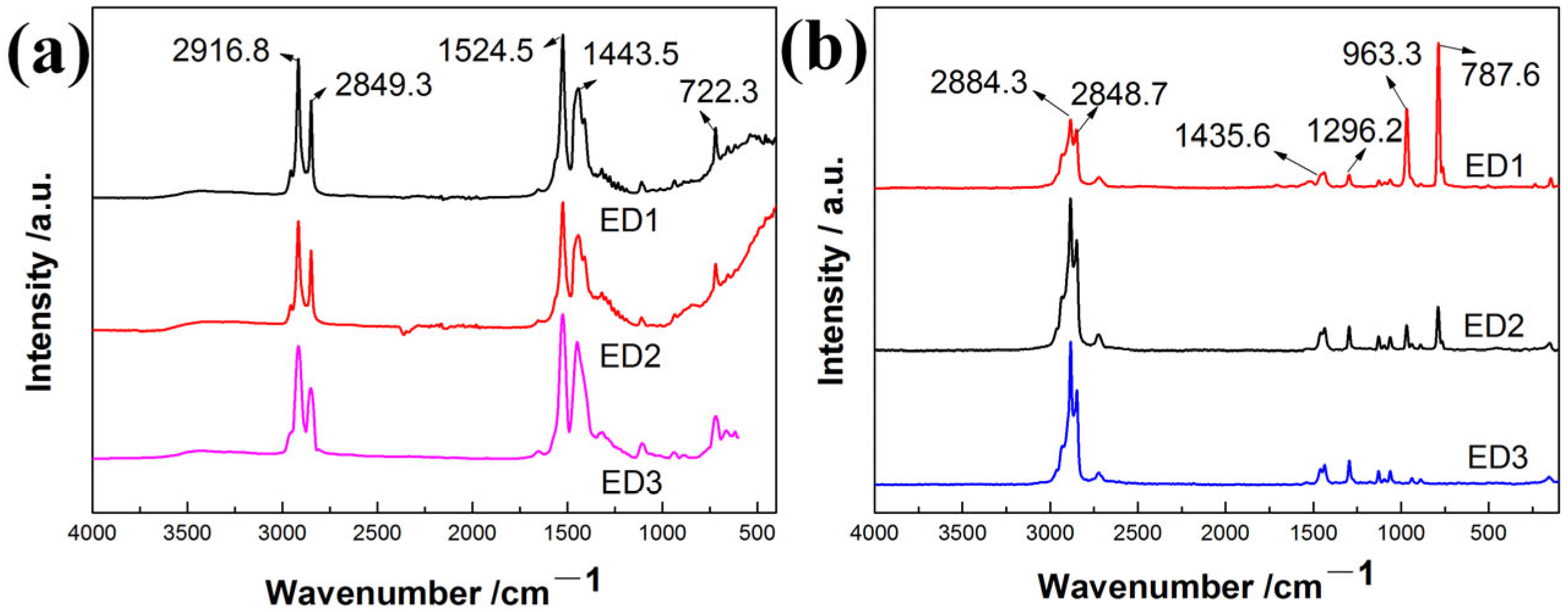 Jmse 11 00520 g005 Jmse 11 00520 g005