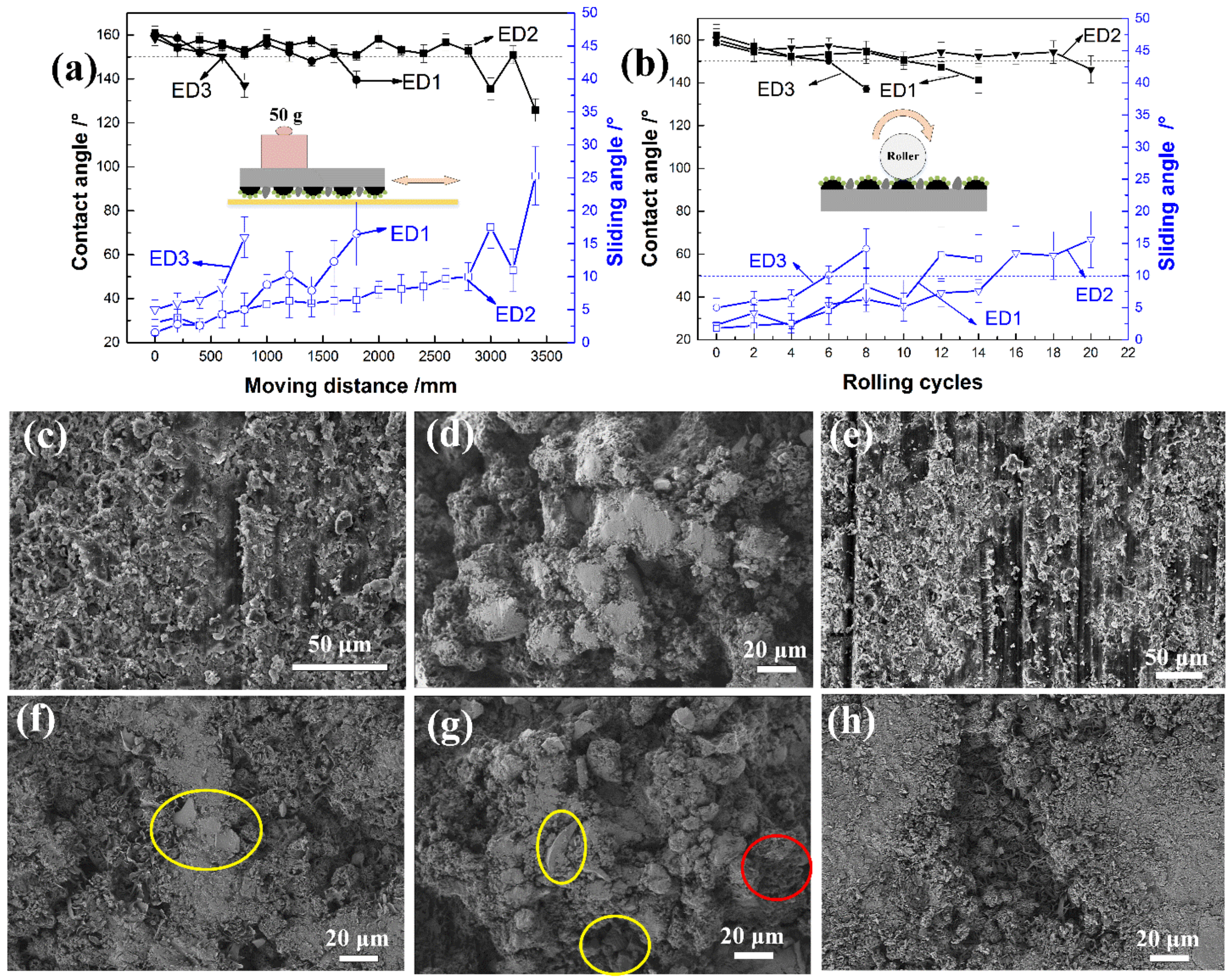 Jmse 11 00520 g006 Jmse 11 00520 g006