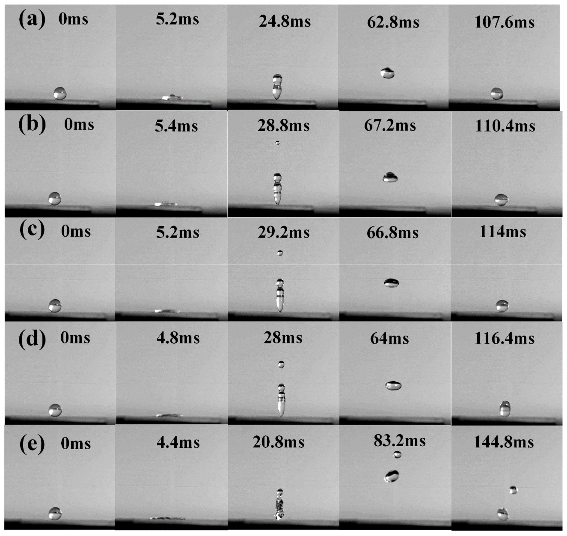Jmse 11 00520 g008 Jmse 11 00520 g008