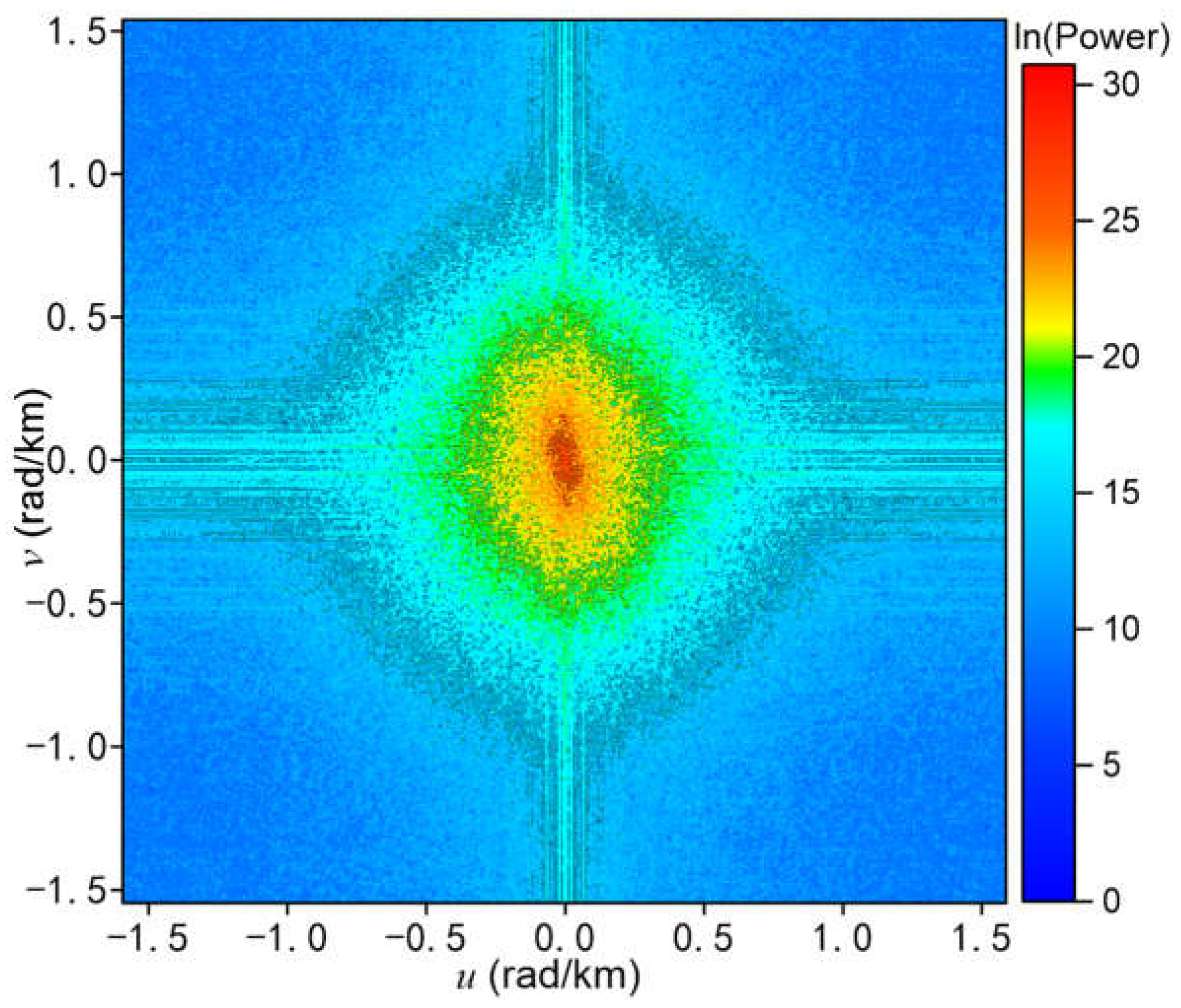 Jmse 11 00521 g004 Jmse 11 00521 g004