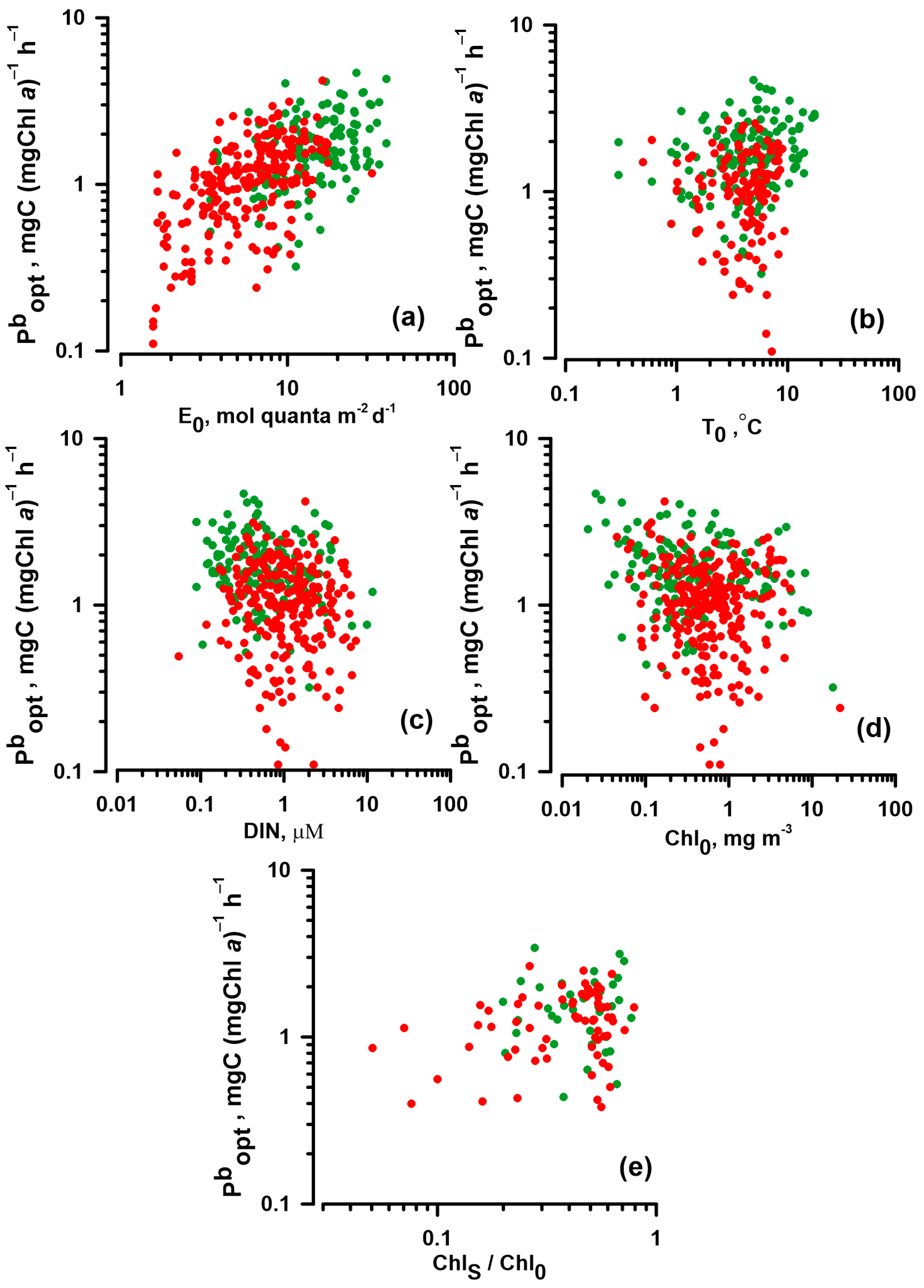 Jmse 11 00522 g003 Jmse 11 00522 g003