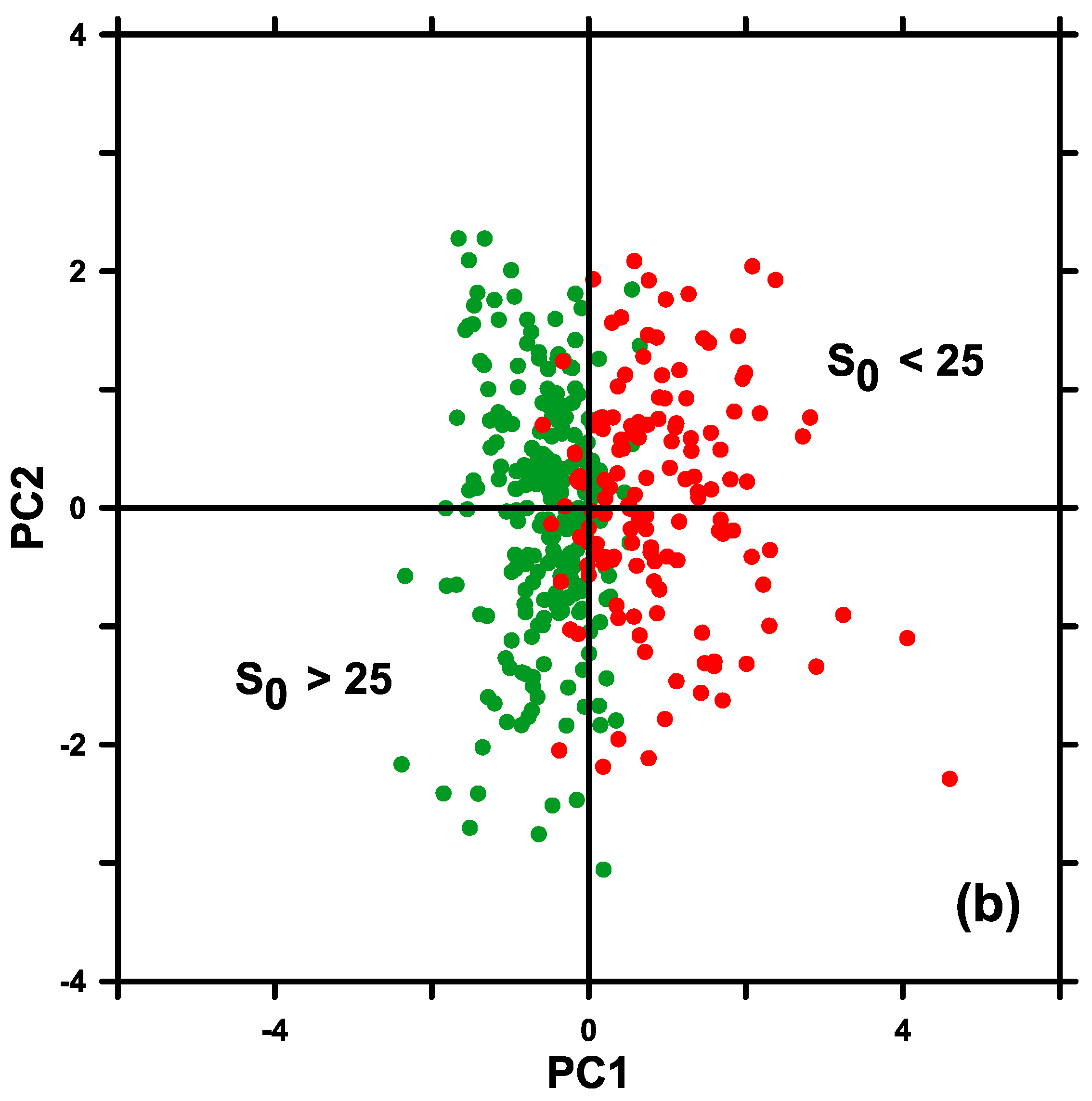 Jmse 11 00522 g004b Jmse 11 00522 g004b
