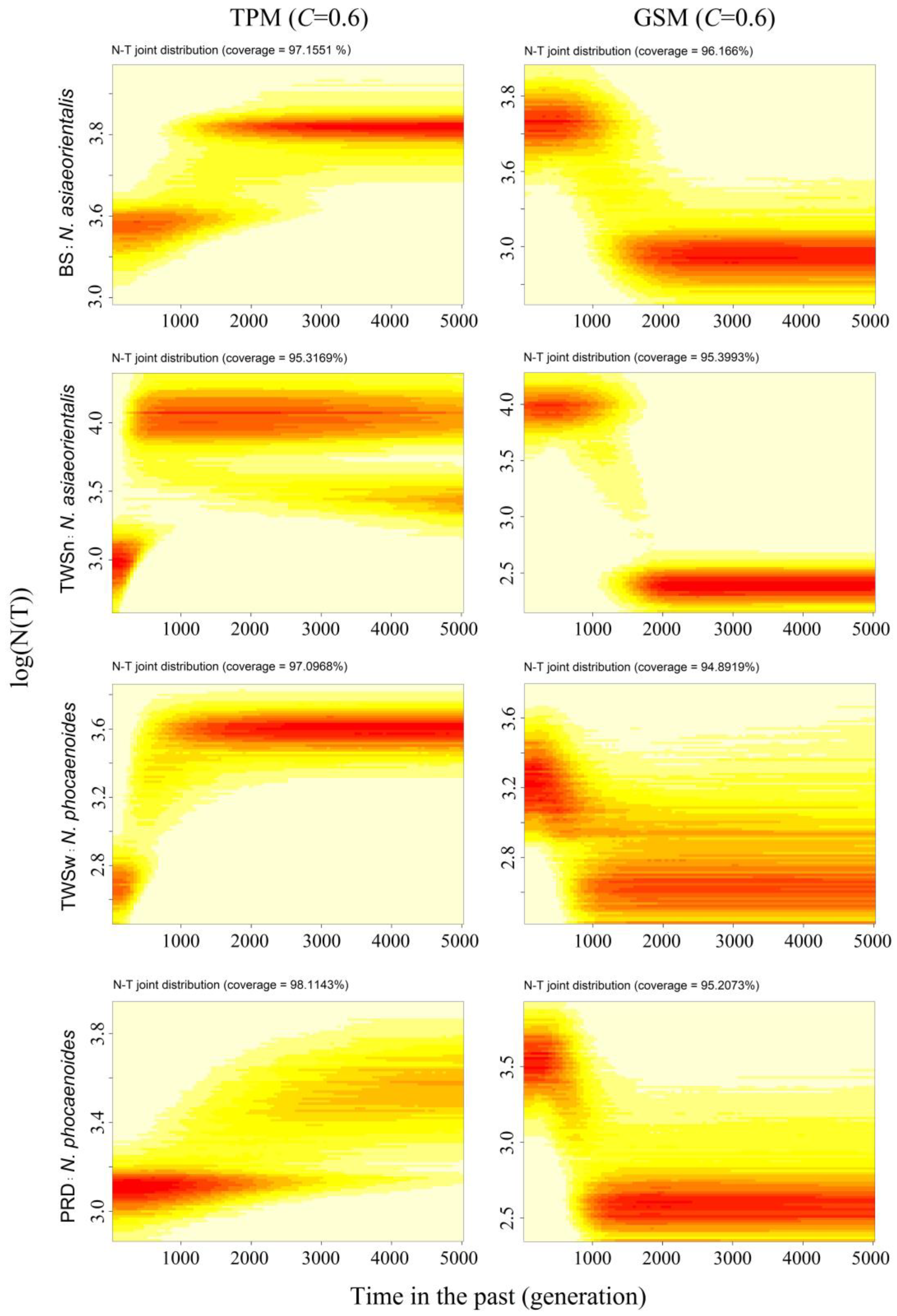 Jmse 11 00524 g003 Jmse 11 00524 g003