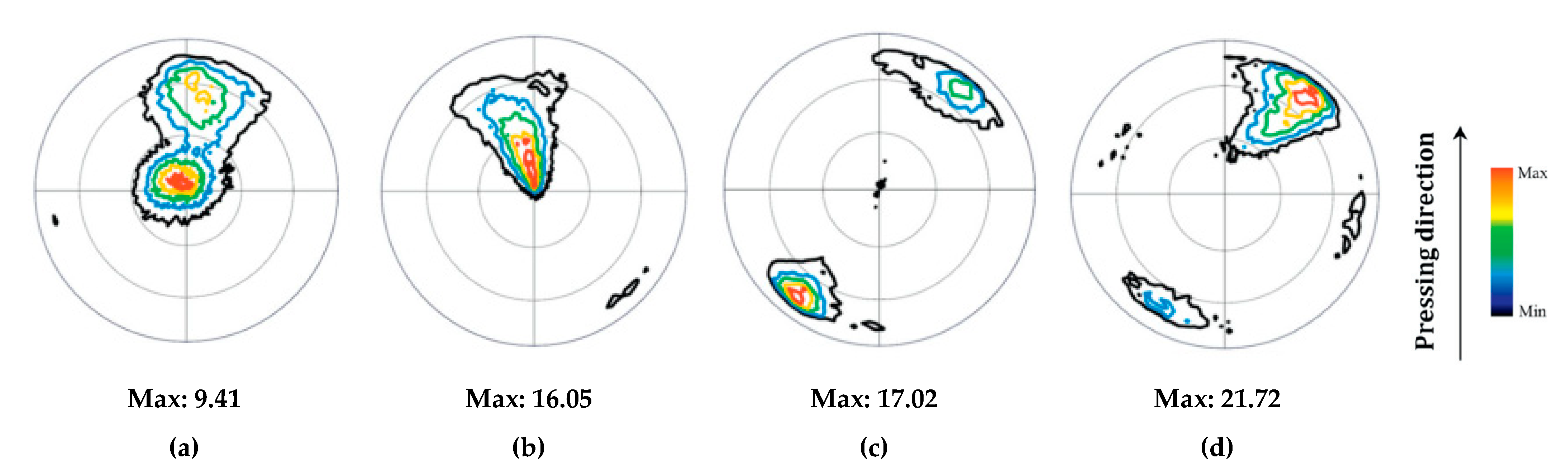 Jmse 11 00527 g003 Jmse 11 00527 g003