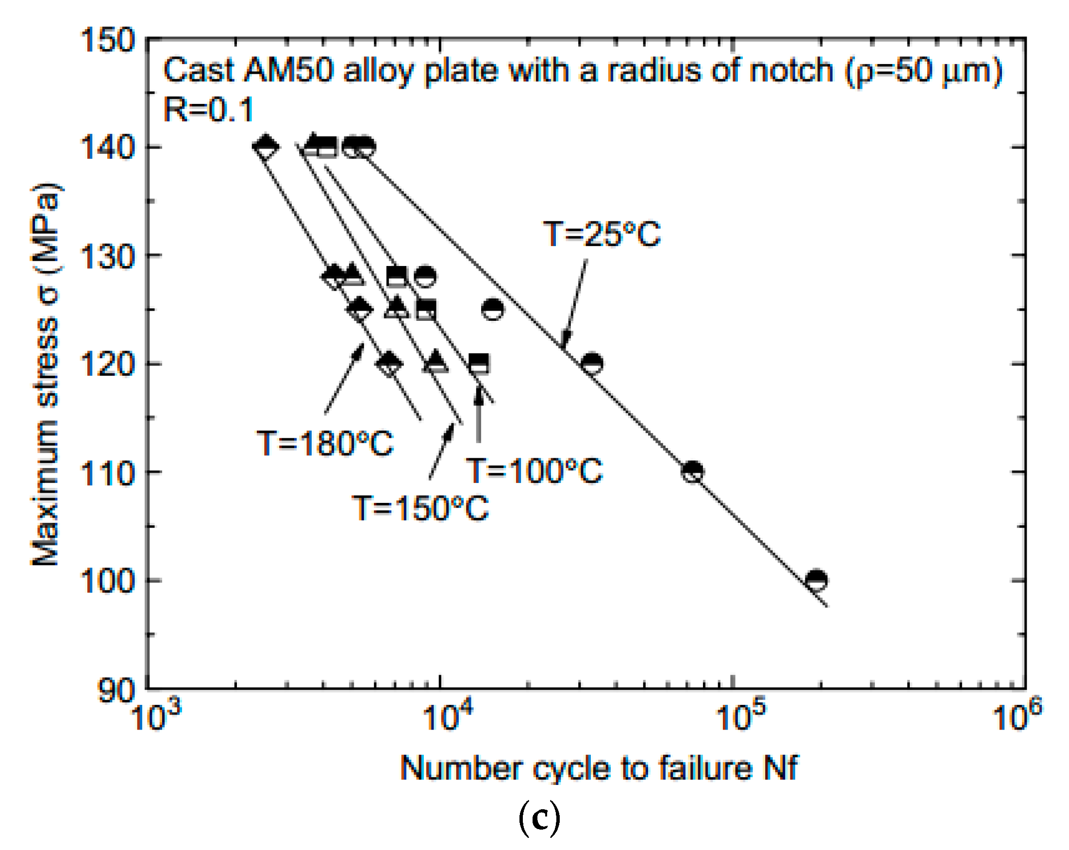 Jmse 11 00527 g006b Jmse 11 00527 g006b