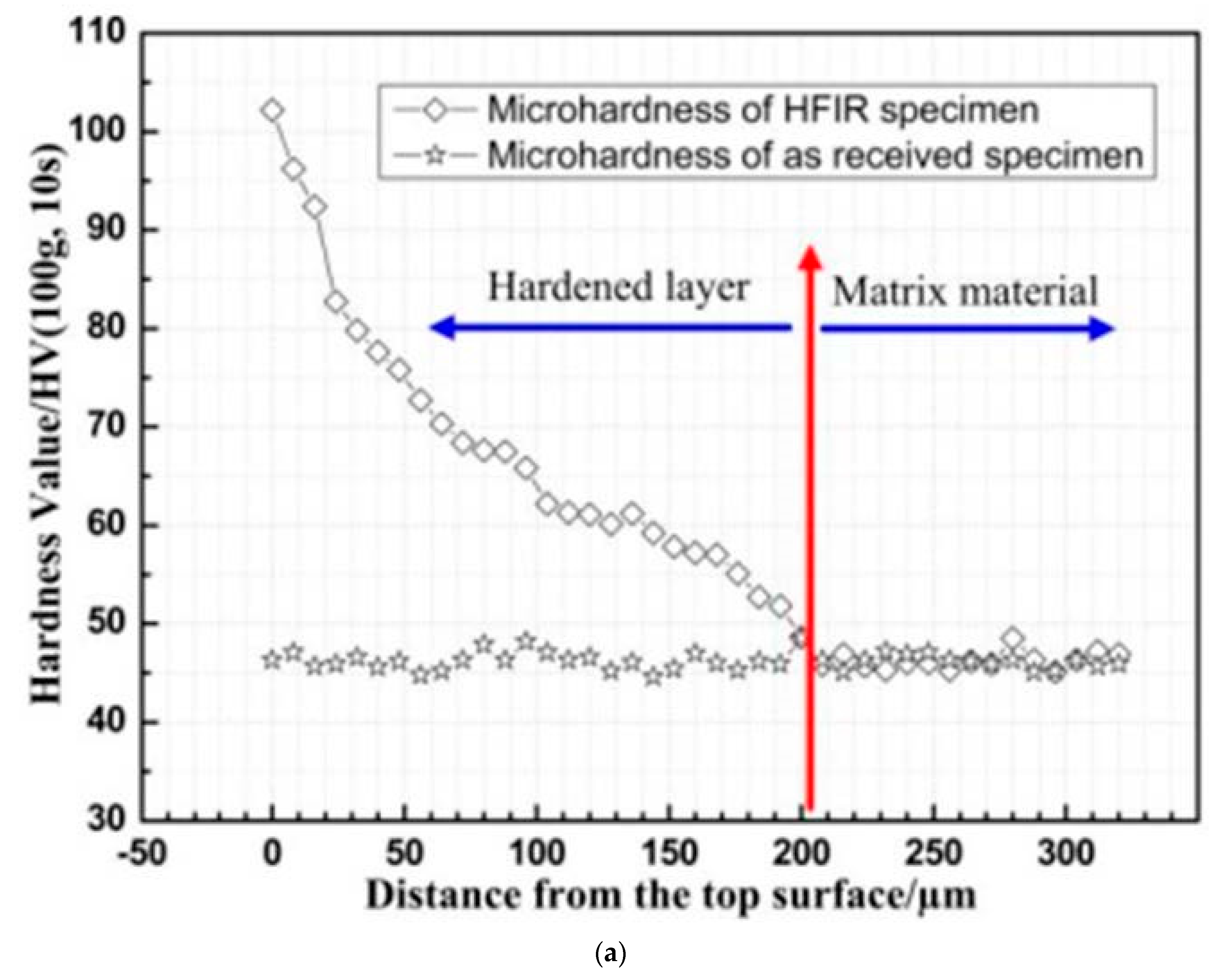 Jmse 11 00527 g007a Jmse 11 00527 g007a