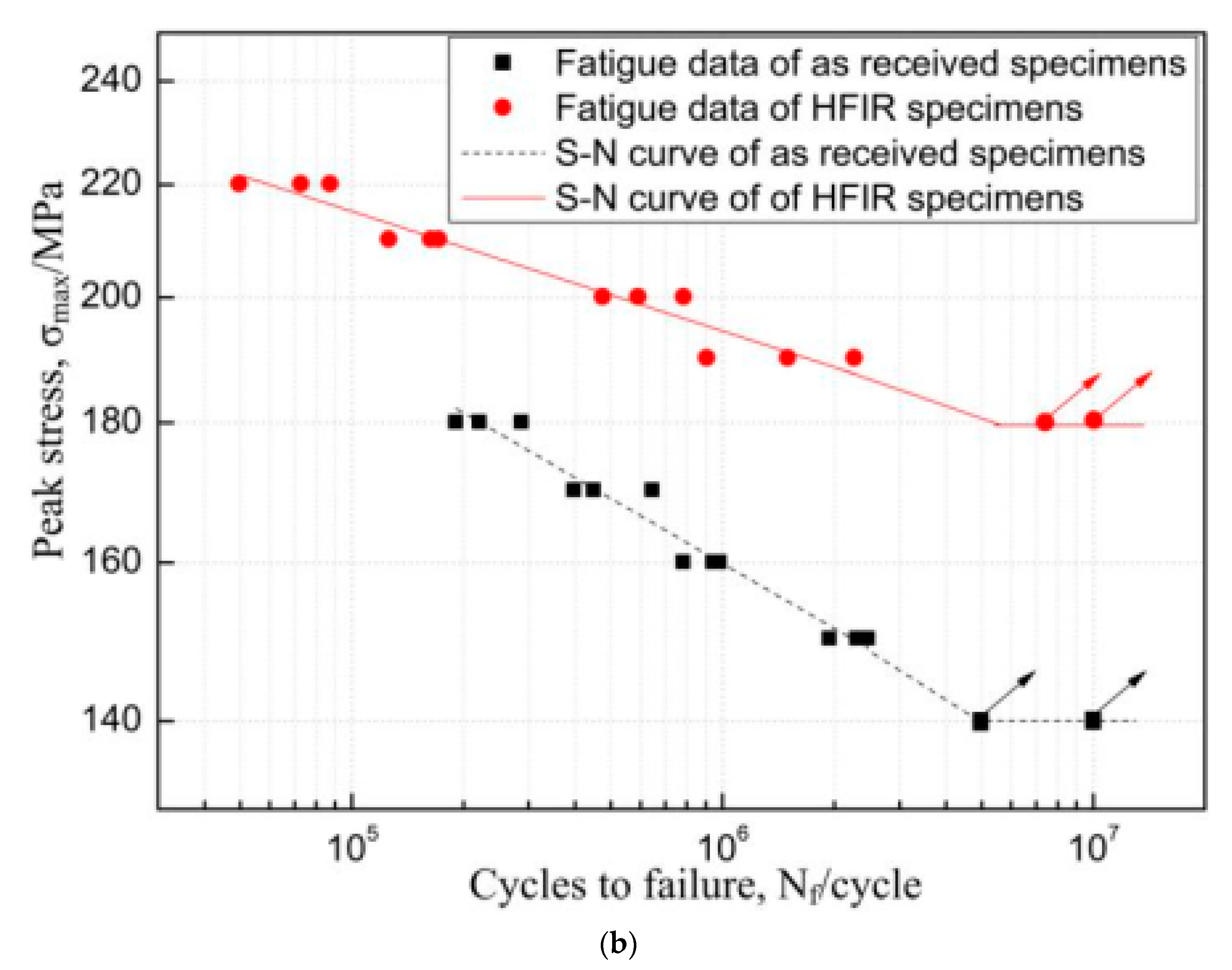 Jmse 11 00527 g007b Jmse 11 00527 g007b